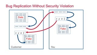 © 2014 MapR Technologies 37
Bug Replication Without Security Violation
Customer You
DataData
DataFake
DataFake
x y α ξ
x y α ξ
 