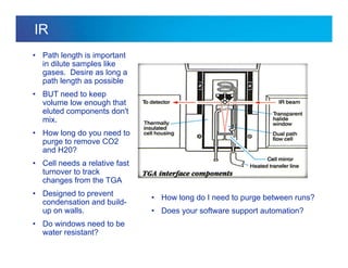 Internal usage only
IR
• Path length is important
in dilute samples like
gases. Desire as long a
path length as possible
• BUT need to keep
volume low enough that
eluted components don't
mix.
• How long do you need to
purge to remove CO2
and H20?
• Cell needs a relative fast
turnover to track
changes from the TGA
• Designed to prevent
condensation and build-
up on walls.
• Do windows need to be
water resistant?
• How long do I need to purge between runs?
• Does your software support automation?
 