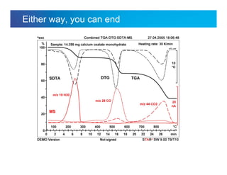 Internal usage only
Either way, you can end
 