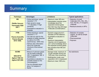 Internal usage only
Summary
Technique Advantages Limitations Typical applications
MS
Pfeiffer Vacuum
Thermostar GSD
320 T
- Online technique, typical
resolution1
2°C
- High dynamic range
(> 5 decades)  high
sensitivity
- Quantitative evaluation is
possible
- Maximum mass 300 amu
- Interpretation requires some
knowledge about the
expected evolved gases
- Gas inlet may clog with large
molecules (Condensation)
- Detection of small
molecules (COx, NOx, SOx,
H2O, HCl etc.)  inorganic
materials
- Residual solvents in API's
FTIR
Thermo Scientific
Thermo Nicolet
iS10 / iS50,
- Online technique, typical
resolution2
2 °C
- Can also be used for the
analysis of solids (requires
an add-on for ATR-
spectroscopy (iS50 only)
- Delivers also information
about the molecular
structure of the evolved
gases
- Dynamic range around 3
decades (DTGS detector)
- Quantitative evaluation is
difficult
- Spectrum interpretation
requires a lot of experience
and some knowledge about
the expected evolved gases
- less sensitive than MS and
GC/MS
- Detection of complex
organic as well as simple
molecules
- Pharmaceuticals
- Polymers
GC/MS
SRA IST16
Agilent 7590 GC
Agilent 5975 MS
- Mixture of unknown gases
can be easily analyzed
(GC  separation, MS 
identification)
- Quantitative evaluation is
possible (based on the
chromatogram)
- Can be operated stand
alone for analysis of
liquids
- Storage mode: maximum of
16 gas samples during one
TGA scan; time consuming
- Multiinjection mode: poor
separation (GC is bypassed)
- Maximum mass 1050 amu
No restrictions
 