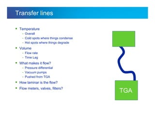 Internal usage only
Transfer lines
 Temperature
- Overall
- Cold spots where things condense
- Hot spots where things degrade
 Volume
- Flow rate
- Time Lag
 What makes it flow?
- Pressure differential
- Vacuum pumps
- Pushed from TGA
 How laminar is the flow?
 Flow meters, valves, filters?
TGA
 