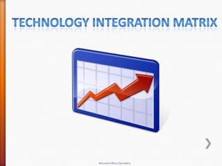 Technology Integration MatrixMicrosoft Office Clip Gallery