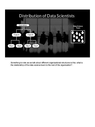 Distribution of Data Scientists
Team BTeam A
Org 1 Org 2 Org 3 Org 4
Executives
Data Science
Team
Something to note as we talk about different organizational structures is this: what is
the relationship of the data science team to the rest of the organization?
 