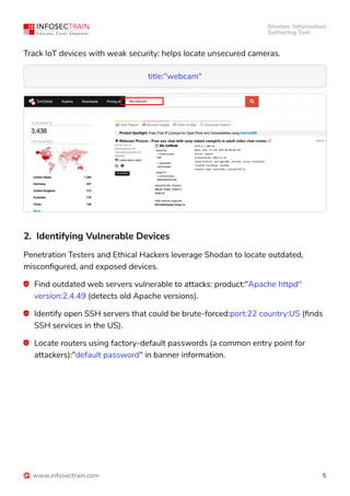 Practical Content Shodan Information Gathering Tool | PDF
