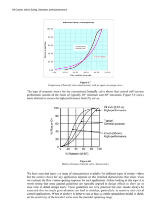 Practical control valve sizing, selection and maintenance | PDF