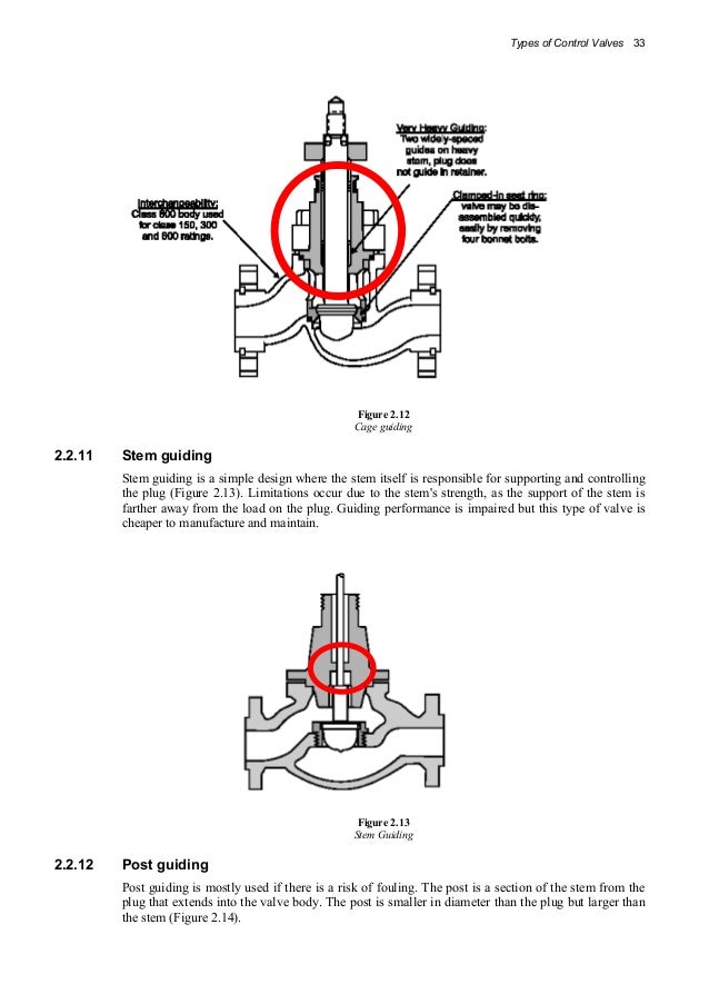 Practical control valve sizing, selection and maintenance
