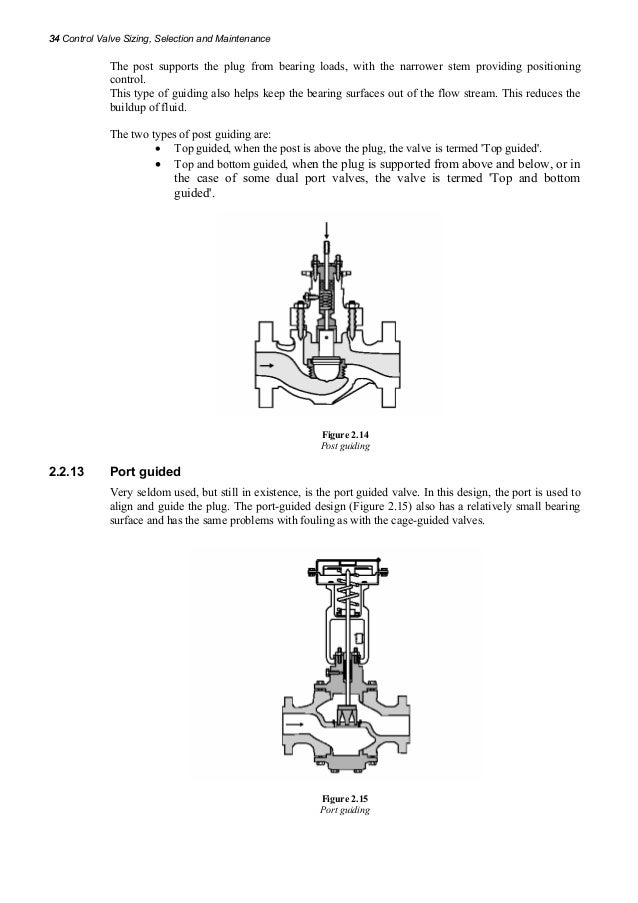Practical control valve sizing, selection and maintenance