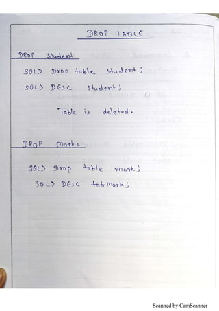Dbms Practical File.pdf Practical file for DBMS | PDF