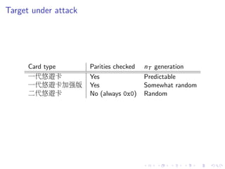 Target under attack
Card type Parities checked nT generation
一代悠遊卡 Yes Predictable
一代悠遊卡加強版 Yes Somewhat random
二代悠遊卡 No (always 0x0) Random
 