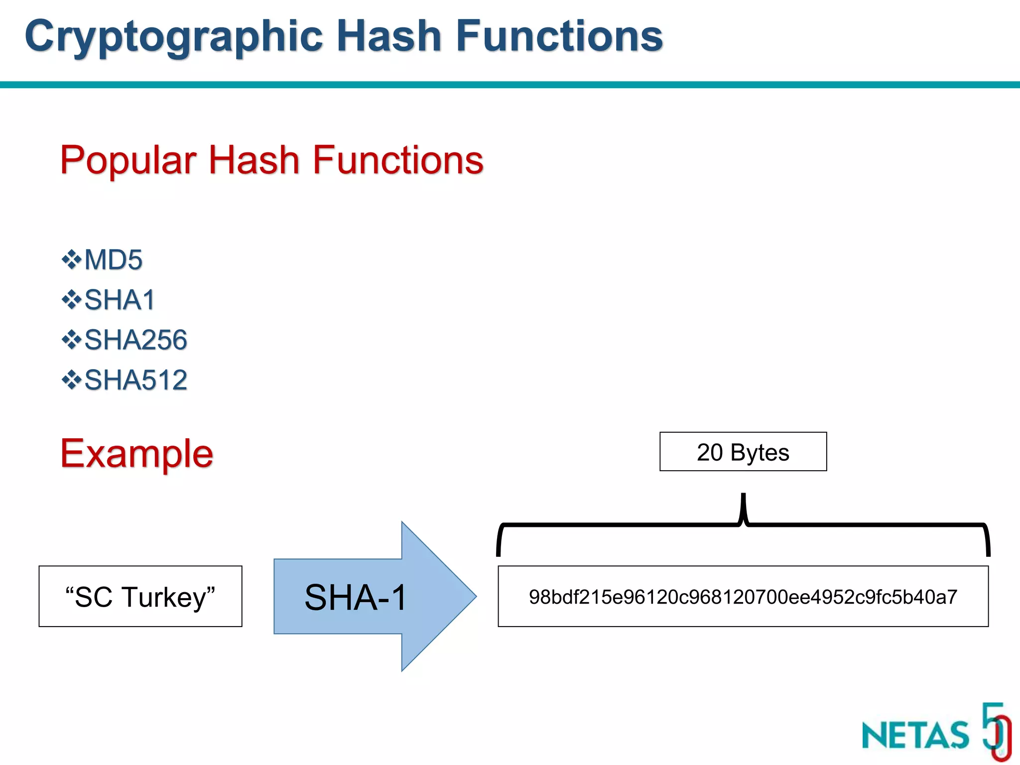 DEVOPS Zirvesi 2017 Popular Hash Functions MD5 SHA1 SHA256 SHA512 Example Cryptographic Hash Functions “SC Turkey” SHA-1 98bdf215e96120c968120700ee4952c9fc5b40a7 20 Bytes 