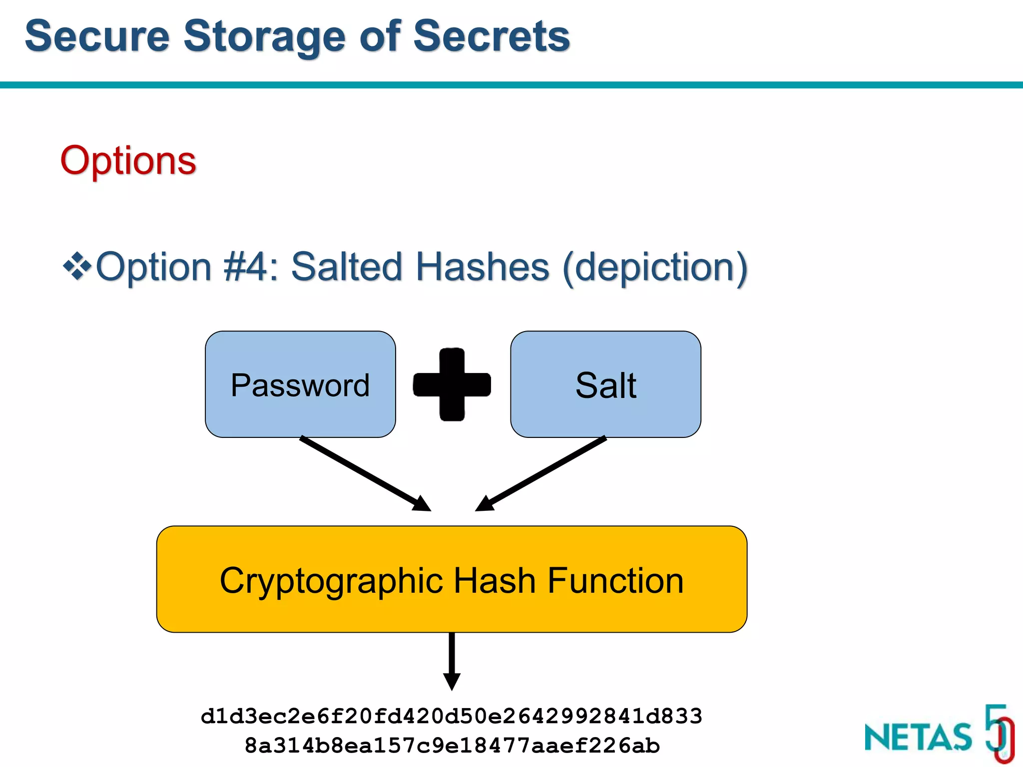 DEVOPS Zirvesi 2017 Options Option #4: Salted Hashes (depiction) Secure Storage of Secrets Password Salt Cryptographic Hash Function d1d3ec2e6f20fd420d50e2642992841d833 8a314b8ea157c9e18477aaef226ab 