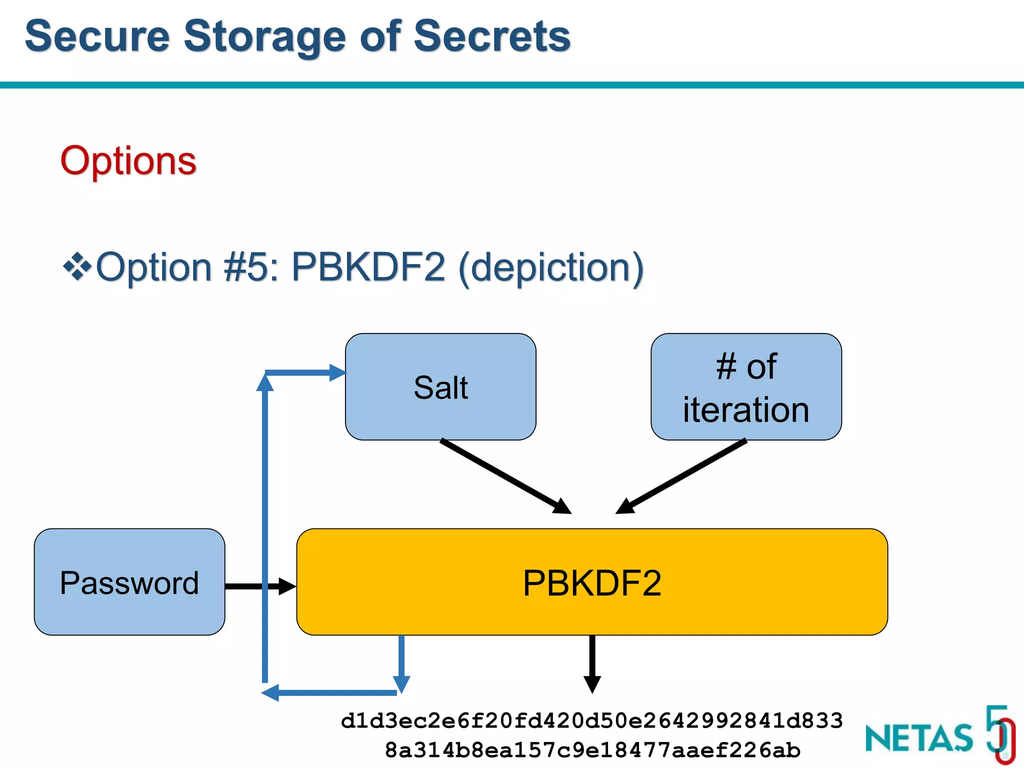 DEVOPS Zirvesi 2017 Options Option #5: PBKDF2 (depiction) Secure Storage of Secrets Salt # of iteration PBKDF2 d1d3ec2e6f20fd420d50e2642992841d833 8a314b8ea157c9e18477aaef226ab Password 