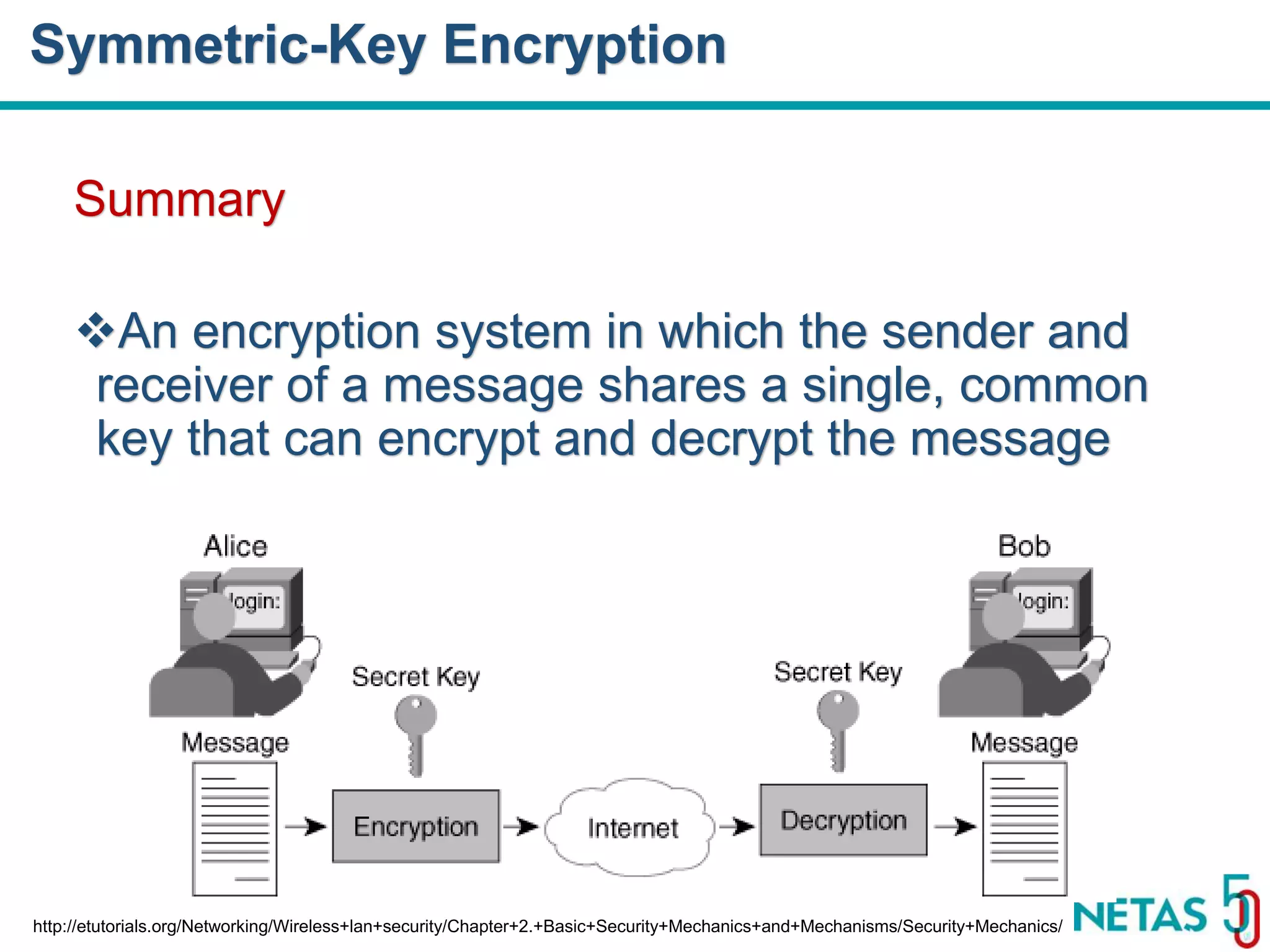 DEVOPS Zirvesi 2017 Summary An encryption system in which the sender and receiver of a message shares a single, common key that can encrypt and decrypt the message Symmetric-Key Encryption http://etutorials.org/Networking/Wireless+lan+security/Chapter+2.+Basic+Security+Mechanics+and+Mechanisms/Security+Mechanics/ 