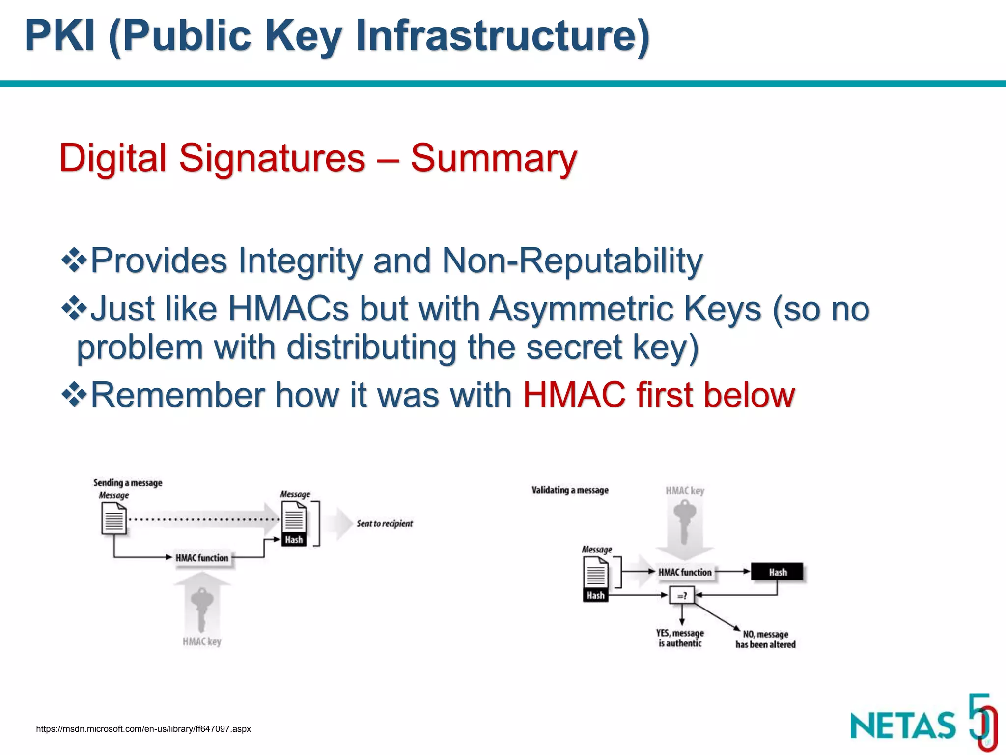 DEVOPS Zirvesi 2017 Digital Signatures – Summary Provides Integrity and Non-Reputability Just like HMACs but with Asymmetric Keys (so no problem with distributing the secret key) Remember how it was with HMAC first below PKI (Public Key Infrastructure) https://msdn.microsoft.com/en-us/library/ff647097.aspx 
