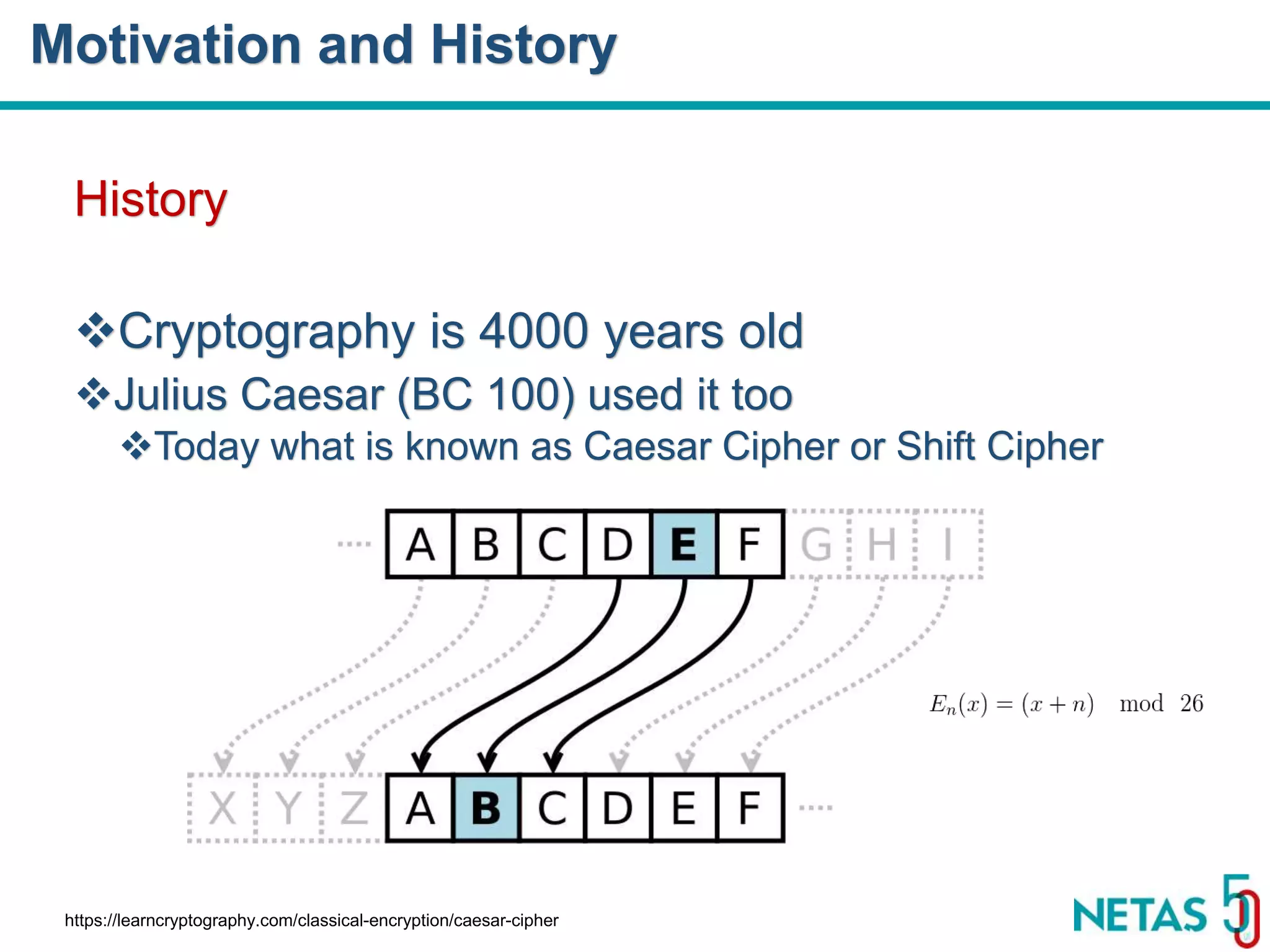 DEVOPS Zirvesi 2017 History Cryptography is 4000 years old Julius Caesar (BC 100) used it too Today what is known as Caesar Cipher or Shift Cipher Motivation and History https://learncryptography.com/classical-encryption/caesar-cipher 