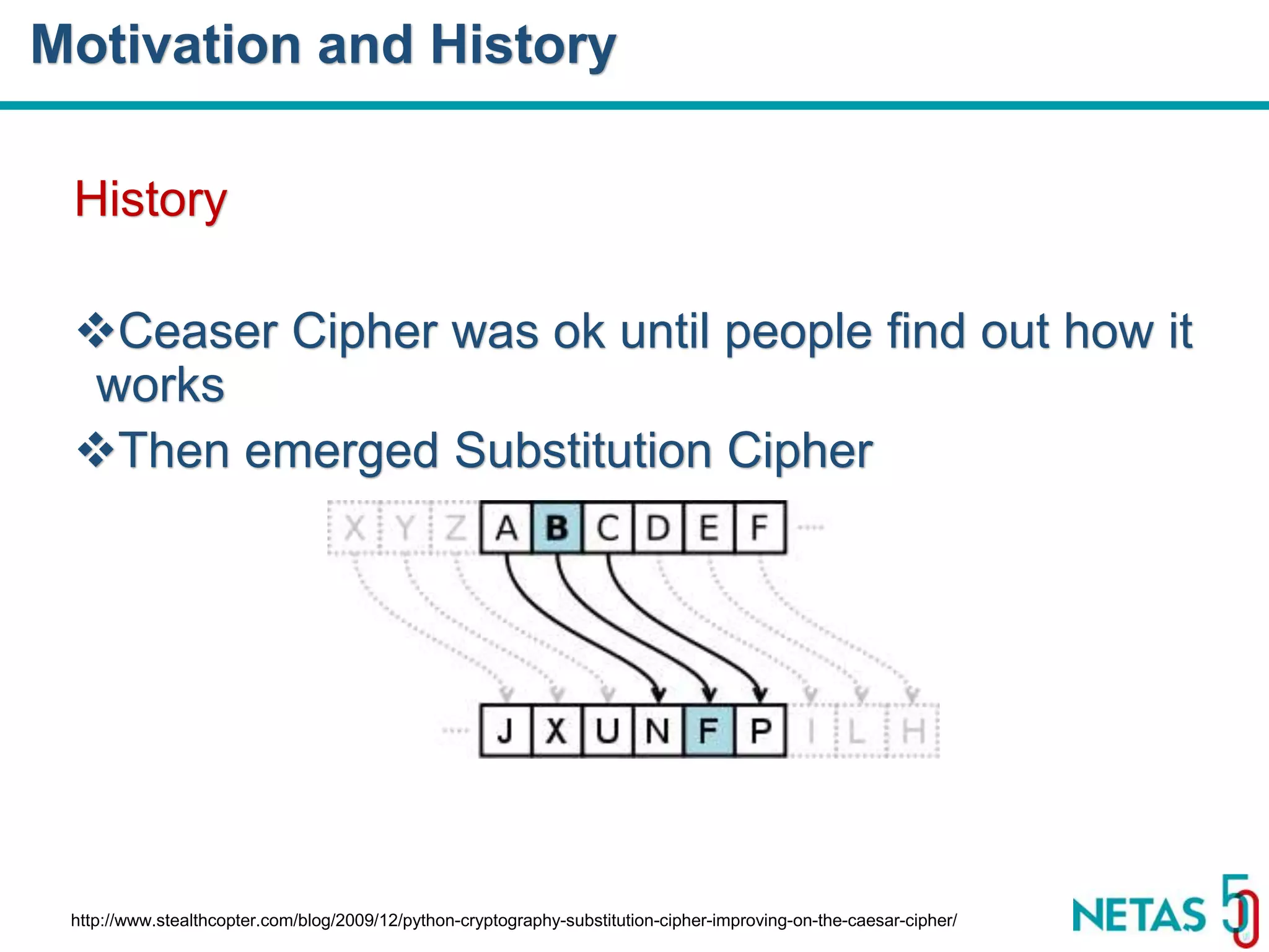 DEVOPS Zirvesi 2017 History Ceaser Cipher was ok until people find out how it works Then emerged Substitution Cipher Motivation and History http://www.stealthcopter.com/blog/2009/12/python-cryptography-substitution-cipher-improving-on-the-caesar-cipher/ 