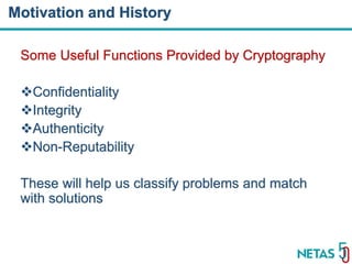 DEVOPS Zirvesi 2017
Some Useful Functions Provided by Cryptography
Confidentiality
Integrity
Authenticity
Non-Reputability
These will help us classify problems and match
with solutions
Motivation and History
 
