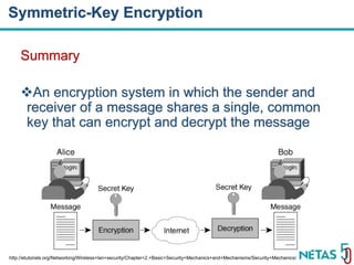Practical Cryptography and Security Concepts for Developers | PPTX