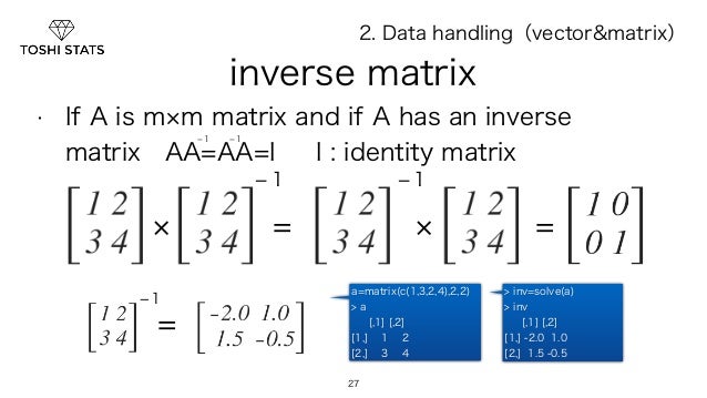 multiplicative inverse vector analysis with Practical wine data multiplicative inverse vector analysis with Practical wine data