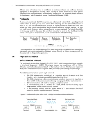 Practical Data Communications & Networking for Engineers and ...