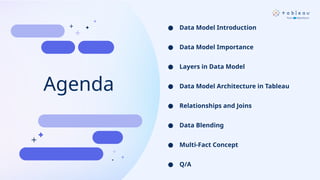 Practical Data Modeling with Tableau for Real World Dashboards | PPTX