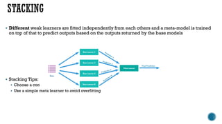 Practical data science_public | PPT