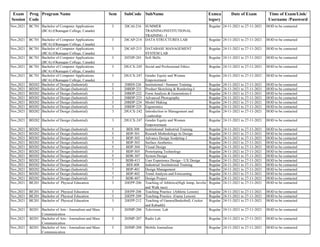 Exam
Session
Prog
Code
Program Name Sem SubCode SubName Exmca
tegory
Date of Exam Time of Exam/Link/
Username /Password
Nov,2021 BC701 Bachelor of Computer Applications
(BCA) (Okanagan College, Canada)
3 20CAI-216 SUMMER
TRAINING/INSTITUTIONAL
TRAINING - I
Regular 24-11-2021 to 27-11-2021 HOD to be contacted
Nov,2021 BC701 Bachelor of Computer Applications
(BCA) (Okanagan College, Canada)
3 20CAP-214 DATA STRUCTURES LAB Regular 24-11-2021 to 27-11-2021 HOD to be contacted
Nov,2021 BC701 Bachelor of Computer Applications
(BCA) (Okanagan College, Canada)
3 20CAP-215 DATABASE MANAGEMENT
SYSTEM LAB
Regular 24-11-2021 to 27-11-2021 HOD to be contacted
Nov,2021 BC701 Bachelor of Computer Applications
(BCA) (Okanagan College, Canada)
3 20TDP-201 Soft Skills Regular 24-11-2021 to 27-11-2021 HOD to be contacted
Nov,2021 BC701 Bachelor of Computer Applications
(BCA) (Okanagan College, Canada)
3 20UCX-245 Social and Professional Ethics Regular 24-11-2021 to 27-11-2021 HOD to be contacted
Nov,2021 BC701 Bachelor of Computer Applications
(BCA) (Okanagan College, Canada)
3 20UCX-247 Gender Equity and Women
Empowerment
Regular 24-11-2021 to 27-11-2021 HOD to be contacted
Nov,2021 BD202 Bachelor of Design (Industrial) 3 20BDI-226 Institutional / Summer Training Regular 24-11-2021 to 27-11-2021 HOD to be contacted
Nov,2021 BD202 Bachelor of Design (Industrial) 3 20BDP-221 Product Sketching & Rendering-I Regular 24-11-2021 to 27-11-2021 HOD to be contacted
Nov,2021 BD202 Bachelor of Design (Industrial) 3 20BDP-222 Form Analysis & Generations-I Regular 24-11-2021 to 27-11-2021 HOD to be contacted
Nov,2021 BD202 Bachelor of Design (Industrial) 3 20BDP-223 Advanced Photography Regular 24-11-2021 to 27-11-2021 HOD to be contacted
Nov,2021 BD202 Bachelor of Design (Industrial) 3 20BDP-224 Model Making Regular 24-11-2021 to 27-11-2021 HOD to be contacted
Nov,2021 BD202 Bachelor of Design (Industrial) 3 20BDP-225 Ergonomics Regular 24-11-2021 to 27-11-2021 HOD to be contacted
Nov,2021 BD202 Bachelor of Design (Industrial) 3 20UCX-242 Introduction to Management and
Leadership
Regular 24-11-2021 to 27-11-2021 HOD to be contacted
Nov,2021 BD202 Bachelor of Design (Industrial) 3 20UCX-247 Gender Equity and Women
Empowerment
Regular 24-11-2021 to 27-11-2021 HOD to be contacted
Nov,2021 BD202 Bachelor of Design (Industrial) 5 BDI-308 Institutional/ Industrial Training Regular 24-11-2021 to 27-11-2021 HOD to be contacted
Nov,2021 BD202 Bachelor of Design (Industrial) 5 BDP-301 Researh Methodology In Design Regular 24-11-2021 to 27-11-2021 HOD to be contacted
Nov,2021 BD202 Bachelor of Design (Industrial) 5 BDP-302 Advance Design Sculpting-1 Regular 24-11-2021 to 27-11-2021 HOD to be contacted
Nov,2021 BD202 Bachelor of Design (Industrial) 5 BDP-303 Surface Aesthetics Regular 24-11-2021 to 27-11-2021 HOD to be contacted
Nov,2021 BD202 Bachelor of Design (Industrial) 5 BDP-304 Visual Design Regular 24-11-2021 to 27-11-2021 HOD to be contacted
Nov,2021 BD202 Bachelor of Design (Industrial) 5 BDP-305 Prototyping Technology Regular 24-11-2021 to 27-11-2021 HOD to be contacted
Nov,2021 BD202 Bachelor of Design (Industrial) 5 BDR-307 System Design Regular 24-11-2021 to 27-11-2021 HOD to be contacted
Nov,2021 BD202 Bachelor of Design (Industrial) 7 BDB-413 User Experience Design - UX Design Regular 24-11-2021 to 27-11-2021 HOD to be contacted
Nov,2021 BD202 Bachelor of Design (Industrial) 7 BDI-408 Industrial/ Institutional Training Regular 24-11-2021 to 27-11-2021 HOD to be contacted
Nov,2021 BD202 Bachelor of Design (Industrial) 7 BDP-401 Design Management Regular 24-11-2021 to 27-11-2021 HOD to be contacted
Nov,2021 BD202 Bachelor of Design (Industrial) 7 BDP-402 Trend Analysis and Forecasting Regular 24-11-2021 to 27-11-2021 HOD to be contacted
Nov,2021 BD202 Bachelor of Design (Industrial) 7 BDR-407 Design Project Regular 24-11-2021 to 27-11-2021 HOD to be contacted
Nov,2021 BE201 Bachelor of Physical Education 3 20EPP-206 Teaching of Athletics(High Jump, Javelin
and Walk race)
Regular 24-11-2021 to 27-11-2021 HOD to be contacted
Nov,2021 BE201 Bachelor of Physical Education 3 20EPP-208 Teaching Practice (Athletic Lesson) Regular 24-11-2021 to 27-11-2021 HOD to be contacted
Nov,2021 BE201 Bachelor of Physical Education 3 20EPP-209 Teaching Practice (Game Lesson) Regular 24-11-2021 to 27-11-2021 HOD to be contacted
Nov,2021 BE201 Bachelor of Physical Education 3 20EPP-212 Teaching of Games(Basketball, Cricket
and Kabaddi)
Regular 24-11-2021 to 27-11-2021 HOD to be contacted
Nov,2021 BJ201 Bachelor of Arts - Journalism and Mass
Communication
3 20JMP-206 Television Lab Regular 24-11-2021 to 27-11-2021 HOD to be contacted
Nov,2021 BJ201 Bachelor of Arts - Journalism and Mass
Communication
3 20JMP-207 Radio Lab Regular 24-11-2021 to 27-11-2021 HOD to be contacted
Nov,2021 BJ201 Bachelor of Arts - Journalism and Mass
Communication
3 20JMP-208 Mobile Journalism Regular 24-11-2021 to 27-11-2021 HOD to be contacted
 