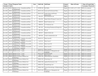 Exam
Session
Prog
Code
Program Name Sem SubCode SubName Exmca
tegory
Date of Exam Time of Exam/Link/
Username /Password
Nov,2021 BJ201 Bachelor of Arts - Journalism and Mass
Communication
3 20TDP-201 Soft Skills Regular 24-11-2021 to 27-11-2021 HOD to be contacted
Nov,2021 BJ201 Bachelor of Arts - Journalism and Mass
Communication
3 20UCX-245 Social and Professional Ethics Regular 24-11-2021 to 27-11-2021 HOD to be contacted
Nov,2021 BJ201 Bachelor of Arts - Journalism and Mass
Communication
3 20UCX-247 Gender Equity and Women
Empowerment
Regular 24-11-2021 to 27-11-2021 HOD to be contacted
Nov,2021 BJ201 Bachelor of Arts - Journalism and Mass
Communication
5 JMA-305 Print Production Lab Regular 24-11-2021 to 27-11-2021 HOD to be contacted
Nov,2021 BJ201 Bachelor of Arts - Journalism and Mass
Communication
5 JMA-306 Digital Media Writing & Content Lab Regular 24-11-2021 to 27-11-2021 HOD to be contacted
Nov,2021 BJ201 Bachelor of Arts - Journalism and Mass
Communication
5 JMB-305 Radio Production Lab Regular 24-11-2021 to 27-11-2021 HOD to be contacted
Nov,2021 BJ201 Bachelor of Arts - Journalism and Mass
Communication
5 JMB-306 TV Production Lab Regular 24-11-2021 to 27-11-2021 HOD to be contacted
Nov,2021 BJ201 Bachelor of Arts - Journalism and Mass
Communication
5 JMC-305 Advertising Production & Design Lab Regular 24-11-2021 to 27-11-2021 HOD to be contacted
Nov,2021 BJ201 Bachelor of Arts - Journalism and Mass
Communication
5 JMC-306 PR Lab Regular 24-11-2021 to 27-11-2021 HOD to be contacted
Nov,2021 BJ201 Bachelor of Arts - Journalism and Mass
Communication
5 JMP-307 Media Portfolio lab Regular 24-11-2021 to 27-11-2021 HOD to be contacted
Nov,2021 BJ201 Bachelor of Arts - Journalism and Mass
Communication
5 JMP-308 Visual Communication Lab Regular 24-11-2021 to 27-11-2021 HOD to be contacted
Nov,2021 BL201 Bachelor of Arts + Bachelor of Law (BA
+ LLB (Hons)) - Integrated
3 20LCP-217 Moot Court-III Regular 24-11-2021 to 27-11-2021 HOD to be contacted
Nov,2021 BL201 Bachelor of Arts + Bachelor of Law (BA
+ LLB (Hons)) - Integrated
5 LLP-310 Moot Court-V Regular 24-11-2021 to 27-11-2021 HOD to be contacted
Nov,2021 BL201 Bachelor of Arts + Bachelor of Law (BA
+ LLB (Hons)) - Integrated
7 LLP-410 Moot Court-VII Regular 24-11-2021 to 27-11-2021 HOD to be contacted
Nov,2021 BL201 Bachelor of Arts + Bachelor of Law (BA
+ LLB (Hons)) - Integrated
9 LLP-510 Moot Court-IX Regular 24-11-2021 to 27-11-2021 HOD to be contacted
Nov,2021 BL301 Bachelor of Law - 3 years 3 20LCP-217 Moot Court-III Regular 24-11-2021 to 27-11-2021 HOD to be contacted
Nov,2021 BL301 Bachelor of Law - 3 years 3 20UCX-242 Introduction to Management and
Leadership
Regular 24-11-2021 to 27-11-2021 HOD to be contacted
Nov,2021 BL301 Bachelor of Law - 3 years 3 20UCX-249 Entrepreneurship Regular 24-11-2021 to 27-11-2021 HOD to be contacted
Nov,2021 BL301 Bachelor of Law - 3 years 5 LLP-310 Moot Court-V Regular 24-11-2021 to 27-11-2021 HOD to be contacted
Nov,2021 BM301 Bachelor Of Science (Medical Lab
Technology)
3 20MLI-209 PROFESSIONAL TRAINING Regular 24-11-2021 to 27-11-2021 HOD to be contacted
Nov,2021 BM301 Bachelor Of Science (Medical Lab
Technology)
3 20MLP-205 Hematology Lab Regular 24-11-2021 to 27-11-2021 HOD to be contacted
Nov,2021 BM301 Bachelor Of Science (Medical Lab
Technology)
3 20MLP-206 Applied Biochemistry-I Lab Regular 24-11-2021 to 27-11-2021 HOD to be contacted
Nov,2021 BM301 Bachelor Of Science (Medical Lab
Technology)
3 20MLP-207 Histopathology Lab Regular 24-11-2021 to 27-11-2021 HOD to be contacted
Nov,2021 BM301 Bachelor Of Science (Medical Lab
Technology)
3 20MLP-208 Clinical Microbiology- II (Bacteriology)
Lab
Regular 24-11-2021 to 27-11-2021 HOD to be contacted
Nov,2021 BM301 Bachelor Of Science (Medical Lab
Technology)
3 20UCX-242 Introduction to Management and
Leadership
Regular 24-11-2021 to 27-11-2021 HOD to be contacted
 