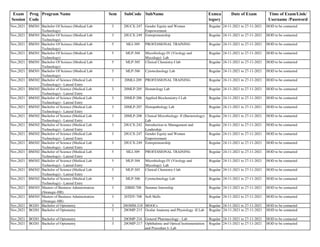 Exam
Session
Prog
Code
Program Name Sem SubCode SubName Exmca
tegory
Date of Exam Time of Exam/Link/
Username /Password
Nov,2021 BM301 Bachelor Of Science (Medical Lab
Technology)
3 20UCX-247 Gender Equity and Women
Empowerment
Regular 24-11-2021 to 27-11-2021 HOD to be contacted
Nov,2021 BM301 Bachelor Of Science (Medical Lab
Technology)
3 20UCX-249 Entrepreneurship Regular 24-11-2021 to 27-11-2021 HOD to be contacted
Nov,2021 BM301 Bachelor Of Science (Medical Lab
Technology)
5 MLI-309 PROFESSIONAL TRAINING Regular 24-11-2021 to 27-11-2021 HOD to be contacted
Nov,2021 BM301 Bachelor Of Science (Medical Lab
Technology)
5 MLP-304 Microbiology-IV (Virology and
Mycology) Lab
Regular 24-11-2021 to 27-11-2021 HOD to be contacted
Nov,2021 BM301 Bachelor Of Science (Medical Lab
Technology)
5 MLP-305 Clinical Chemistry-I lab Regular 24-11-2021 to 27-11-2021 HOD to be contacted
Nov,2021 BM301 Bachelor Of Science (Medical Lab
Technology)
5 MLP-306 Cytotechnology Lab Regular 24-11-2021 to 27-11-2021 HOD to be contacted
Nov,2021 BM302 Bachelor of Science (Medical Lab
Technology) - Lateral Entry
3 20MLI-209 PROFESSIONAL TRAINING Regular 24-11-2021 to 27-11-2021 HOD to be contacted
Nov,2021 BM302 Bachelor of Science (Medical Lab
Technology) - Lateral Entry
3 20MLP-205 Hematology Lab Regular 24-11-2021 to 27-11-2021 HOD to be contacted
Nov,2021 BM302 Bachelor of Science (Medical Lab
Technology) - Lateral Entry
3 20MLP-206 Applied Biochemistry-I Lab Regular 24-11-2021 to 27-11-2021 HOD to be contacted
Nov,2021 BM302 Bachelor of Science (Medical Lab
Technology) - Lateral Entry
3 20MLP-207 Histopathology Lab Regular 24-11-2021 to 27-11-2021 HOD to be contacted
Nov,2021 BM302 Bachelor of Science (Medical Lab
Technology) - Lateral Entry
3 20MLP-208 Clinical Microbiology- II (Bacteriology)
Lab
Regular 24-11-2021 to 27-11-2021 HOD to be contacted
Nov,2021 BM302 Bachelor of Science (Medical Lab
Technology) - Lateral Entry
3 20UCX-242 Introduction to Management and
Leadership
Regular 24-11-2021 to 27-11-2021 HOD to be contacted
Nov,2021 BM302 Bachelor of Science (Medical Lab
Technology) - Lateral Entry
3 20UCX-247 Gender Equity and Women
Empowerment
Regular 24-11-2021 to 27-11-2021 HOD to be contacted
Nov,2021 BM302 Bachelor of Science (Medical Lab
Technology) - Lateral Entry
3 20UCX-249 Entrepreneurship Regular 24-11-2021 to 27-11-2021 HOD to be contacted
Nov,2021 BM302 Bachelor of Science (Medical Lab
Technology) - Lateral Entry
5 MLI-309 PROFESSIONAL TRAINING Regular 24-11-2021 to 27-11-2021 HOD to be contacted
Nov,2021 BM302 Bachelor of Science (Medical Lab
Technology) - Lateral Entry
5 MLP-304 Microbiology-IV (Virology and
Mycology) Lab
Regular 24-11-2021 to 27-11-2021 HOD to be contacted
Nov,2021 BM302 Bachelor of Science (Medical Lab
Technology) - Lateral Entry
5 MLP-305 Clinical Chemistry-I lab Regular 24-11-2021 to 27-11-2021 HOD to be contacted
Nov,2021 BM302 Bachelor of Science (Medical Lab
Technology) - Lateral Entry
5 MLP-306 Cytotechnology Lab Regular 24-11-2021 to 27-11-2021 HOD to be contacted
Nov,2021 BM303 Masters of Business Administration
(Strategic-HR)
3 20BHI-708 Summer Internship Regular 24-11-2021 to 27-11-2021 HOD to be contacted
Nov,2021 BM303 Masters of Business Administration
(Strategic-HR)
3 20TDY-708 Soft Skills Regular 24-11-2021 to 27-11-2021 HOD to be contacted
Nov,2021 BO201 Bachelor of Optometry 3 20OMM-218 MOOCs Regular 24-11-2021 to 27-11-2021 HOD to be contacted
Nov,2021 BO201 Bachelor of Optometry 3 20OMP-215 Ocular Anatomy and Physiology -II Lab Regular 24-11-2021 to 27-11-2021 HOD to be contacted
Nov,2021 BO201 Bachelor of Optometry 3 20OMP-216 General Pharmacology - Lab Regular 24-11-2021 to 27-11-2021 HOD to be contacted
Nov,2021 BO201 Bachelor of Optometry 3 20OMP-217 Ophthalmic and Optical Instrumentation
and Procedure I- Lab
Regular 24-11-2021 to 27-11-2021 HOD to be contacted
 