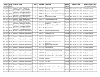 Exam
Session
Prog
Code
Program Name Sem SubCode SubName Exmca
tegory
Date of Exam Time of Exam/Link/
Username /Password
Nov,2021 BS502 Bachelor of Science + Bachelor of
Education (B.Sc + B.Ed) - Integrated
7 EDP-421 Health and Yoga Regular 24-11-2021 to 27-11-2021 HOD to be contacted
Nov,2021 BS701 Bachelor of Science (Biotechnology)
(University of Wollongong, Australia)
3 20BTP-225 Computational Biology Lab Regular 24-11-2021 to 27-11-2021 HOD to be contacted
Nov,2021 BS701 Bachelor of Science (Biotechnology)
(University of Wollongong, Australia)
3 20BTP-226 Bioprocess and Fermentation Technology
Lab
Regular 24-11-2021 to 27-11-2021 HOD to be contacted
Nov,2021 BS701 Bachelor of Science (Biotechnology)
(University of Wollongong, Australia)
3 20BTP-227 Molecular Biology Lab Regular 24-11-2021 to 27-11-2021 HOD to be contacted
Nov,2021 BS701 Bachelor of Science (Biotechnology)
(University of Wollongong, Australia)
3 20BTP-228 Analytical Chemistry Lab Regular 24-11-2021 to 27-11-2021 HOD to be contacted
Nov,2021 BS701 Bachelor of Science (Biotechnology)
(University of Wollongong, Australia)
3 20UCX-242 Introduction to Management and
Leadership
Regular 24-11-2021 to 27-11-2021 HOD to be contacted
Nov,2021 BS701 Bachelor of Science (Biotechnology)
(University of Wollongong, Australia)
3 20UCX-245 Social and Professional Ethics Regular 24-11-2021 to 27-11-2021 HOD to be contacted
Nov,2021 BS701 Bachelor of Science (Biotechnology)
(University of Wollongong, Australia)
3 20UCX-249 Entrepreneurship Regular 24-11-2021 to 27-11-2021 HOD to be contacted
Nov,2021 BT201 Bachelor of Engineering (Biotechnology) 3 20BEI-211 Institutional/Summer training Regular 24-11-2021 to 27-11-2021 HOD to be contacted
Nov,2021 BT201 Bachelor of Engineering (Biotechnology) 3 20BEP-217 Microbiology Lab. Regular 24-11-2021 to 27-11-2021 HOD to be contacted
Nov,2021 BT201 Bachelor of Engineering (Biotechnology) 3 20BEP-218 Biochemistry Lab. Regular 24-11-2021 to 27-11-2021 HOD to be contacted
Nov,2021 BT201 Bachelor of Engineering (Biotechnology) 3 20TDP-201 Soft Skills Regular 24-11-2021 to 27-11-2021 HOD to be contacted
Nov,2021 BT201 Bachelor of Engineering (Biotechnology) 3 20UCX-242 Introduction to Management and
Leadership
Regular 24-11-2021 to 27-11-2021 HOD to be contacted
Nov,2021 BT201 Bachelor of Engineering (Biotechnology) 3 20UCX-247 Gender Equity and Women
Empowerment
Regular 24-11-2021 to 27-11-2021 HOD to be contacted
Nov,2021 BT201 Bachelor of Engineering (Biotechnology) 3 20UCX-249 Entrepreneurship Regular 24-11-2021 to 27-11-2021 HOD to be contacted
Nov,2021 BT201 Bachelor of Engineering (Biotechnology) 5 BEI-311 Institute/Industrial summer Training Regular 24-11-2021 to 27-11-2021 HOD to be contacted
Nov,2021 BT201 Bachelor of Engineering (Biotechnology) 5 BEP-317 Bioprocess Engineering Lab Regular 24-11-2021 to 27-11-2021 HOD to be contacted
Nov,2021 BT201 Bachelor of Engineering (Biotechnology) 5 BEP-319 Recombinant DNA Technology Lab Regular 24-11-2021 to 27-11-2021 HOD to be contacted
Nov,2021 BT201 Bachelor of Engineering (Biotechnology) 5 BER-349 Project-2 Regular 24-11-2021 to 27-11-2021 HOD to be contacted
Nov,2021 BT201 Bachelor of Engineering (Biotechnology) 5 TDY-301 Soft Skills Regular 24-11-2021 to 27-11-2021 HOD to be contacted
Nov,2021 BT201 Bachelor of Engineering (Biotechnology) 5 BEP-318 Regular 24-11-2021 to 27-11-2021 HOD to be contacted
Nov,2021 BT201 Bachelor of Engineering (Biotechnology) 7 BEI-416 Institute/Industrial summer Training Regular 24-11-2021 to 27-11-2021 HOD to be contacted
Nov,2021 BT201 Bachelor of Engineering (Biotechnology) 7 BER-415 Project-4 Regular 24-11-2021 to 27-11-2021 HOD to be contacted
 