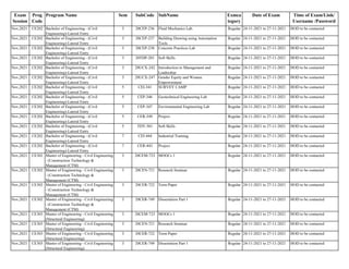 Exam
Session
Prog
Code
Program Name Sem SubCode SubName Exmca
tegory
Date of Exam Time of Exam/Link/
Username /Password
Nov,2021 CE202 Bachelor of Engineering - (Civil
Engineering)-Lateral Entry
3 20CEP-236 Fluid Mechanics Lab. Regular 24-11-2021 to 27-11-2021 HOD to be contacted
Nov,2021 CE202 Bachelor of Engineering - (Civil
Engineering)-Lateral Entry
3 20CEP-237 Building Drawing using Automation
Tools
Regular 24-11-2021 to 27-11-2021 HOD to be contacted
Nov,2021 CE202 Bachelor of Engineering - (Civil
Engineering)-Lateral Entry
3 20CEP-238 Concrete Practices Lab Regular 24-11-2021 to 27-11-2021 HOD to be contacted
Nov,2021 CE202 Bachelor of Engineering - (Civil
Engineering)-Lateral Entry
3 20TDP-201 Soft Skills Regular 24-11-2021 to 27-11-2021 HOD to be contacted
Nov,2021 CE202 Bachelor of Engineering - (Civil
Engineering)-Lateral Entry
3 20UCX-242 Introduction to Management and
Leadership
Regular 24-11-2021 to 27-11-2021 HOD to be contacted
Nov,2021 CE202 Bachelor of Engineering - (Civil
Engineering)-Lateral Entry
3 20UCX-247 Gender Equity and Women
Empowerment
Regular 24-11-2021 to 27-11-2021 HOD to be contacted
Nov,2021 CE202 Bachelor of Engineering - (Civil
Engineering)-Lateral Entry
5 CEI-341 SURVEY CAMP Regular 24-11-2021 to 27-11-2021 HOD to be contacted
Nov,2021 CE202 Bachelor of Engineering - (Civil
Engineering)-Lateral Entry
5 CEP-346 Geotechnical Engineering Lab Regular 24-11-2021 to 27-11-2021 HOD to be contacted
Nov,2021 CE202 Bachelor of Engineering - (Civil
Engineering)-Lateral Entry
5 CEP-347 Environmental Engineering Lab Regular 24-11-2021 to 27-11-2021 HOD to be contacted
Nov,2021 CE202 Bachelor of Engineering - (Civil
Engineering)-Lateral Entry
5 CER-349 Project Regular 24-11-2021 to 27-11-2021 HOD to be contacted
Nov,2021 CE202 Bachelor of Engineering - (Civil
Engineering)-Lateral Entry
5 TDY-301 Soft Skills Regular 24-11-2021 to 27-11-2021 HOD to be contacted
Nov,2021 CE202 Bachelor of Engineering - (Civil
Engineering)-Lateral Entry
7 CEI-444 Industrial Training Regular 24-11-2021 to 27-11-2021 HOD to be contacted
Nov,2021 CE202 Bachelor of Engineering - (Civil
Engineering)-Lateral Entry
7 CER-443 Project Regular 24-11-2021 to 27-11-2021 HOD to be contacted
Nov,2021 CE302 Master of Engineering - Civil Engineering
- (Construction Technology &
Management (CTM)
3 20CEM-723 MOOCs 1 Regular 24-11-2021 to 27-11-2021 HOD to be contacted
Nov,2021 CE302 Master of Engineering - Civil Engineering
- (Construction Technology &
Management (CTM)
3 20CEN-721 Research Seminar Regular 24-11-2021 to 27-11-2021 HOD to be contacted
Nov,2021 CE302 Master of Engineering - Civil Engineering
- (Construction Technology &
Management (CTM)
3 20CER-722 Term Paper Regular 24-11-2021 to 27-11-2021 HOD to be contacted
Nov,2021 CE302 Master of Engineering - Civil Engineering
- (Construction Technology &
Management (CTM)
3 20CER-749 Dissertation Part 1 Regular 24-11-2021 to 27-11-2021 HOD to be contacted
Nov,2021 CE303 Master of Engineering - Civil Engineering
(Structural Engineering)
3 20CEM-723 MOOCs 1 Regular 24-11-2021 to 27-11-2021 HOD to be contacted
Nov,2021 CE303 Master of Engineering - Civil Engineering
(Structural Engineering)
3 20CEN-721 Research Seminar Regular 24-11-2021 to 27-11-2021 HOD to be contacted
Nov,2021 CE303 Master of Engineering - Civil Engineering
(Structural Engineering)
3 20CER-722 Term Paper Regular 24-11-2021 to 27-11-2021 HOD to be contacted
Nov,2021 CE303 Master of Engineering - Civil Engineering
(Structural Engineering)
3 20CER-749 Dissertation Part 1 Regular 24-11-2021 to 27-11-2021 HOD to be contacted
 