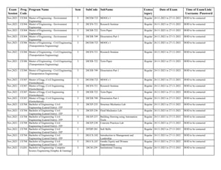 Exam
Session
Prog
Code
Program Name Sem SubCode SubName Exmca
tegory
Date of Exam Time of Exam/Link/
Username /Password
Nov,2021 CE304 Master of Engineering - Environment
Engineering
3 20CEM-723 MOOCs 1 Regular 24-11-2021 to 27-11-2021 HOD to be contacted
Nov,2021 CE304 Master of Engineering - Environment
Engineering
3 20CEN-721 Research Seminar Regular 24-11-2021 to 27-11-2021 HOD to be contacted
Nov,2021 CE304 Master of Engineering - Environment
Engineering
3 20CER-722 Term Paper Regular 24-11-2021 to 27-11-2021 HOD to be contacted
Nov,2021 CE304 Master of Engineering - Environment
Engineering
3 20CER-749 Dissertation Part 1 Regular 24-11-2021 to 27-11-2021 HOD to be contacted
Nov,2021 CE306 Master of Engineering - Civil Engineering
(Transportation Engineering)
3 20CEM-723 MOOCs 1 Regular 24-11-2021 to 27-11-2021 HOD to be contacted
Nov,2021 CE306 Master of Engineering - Civil Engineering
(Transportation Engineering)
3 20CEN-721 Research Seminar Regular 24-11-2021 to 27-11-2021 HOD to be contacted
Nov,2021 CE306 Master of Engineering - Civil Engineering
(Transportation Engineering)
3 20CER-722 Term Paper Regular 24-11-2021 to 27-11-2021 HOD to be contacted
Nov,2021 CE306 Master of Engineering - Civil Engineering
(Transportation Engineering)
3 20CER-749 Dissertation Part 1 Regular 24-11-2021 to 27-11-2021 HOD to be contacted
Nov,2021 CE307 Master of Engg.-Civil Engineering
(Geotechnical)
3 20CEM-723 MOOCs 1 Regular 24-11-2021 to 27-11-2021 HOD to be contacted
Nov,2021 CE307 Master of Engg.-Civil Engineering
(Geotechnical)
3 20CEN-721 Research Seminar Regular 24-11-2021 to 27-11-2021 HOD to be contacted
Nov,2021 CE307 Master of Engg.-Civil Engineering
(Geotechnical)
3 20CER-722 Term Paper Regular 24-11-2021 to 27-11-2021 HOD to be contacted
Nov,2021 CE307 Master of Engg.-Civil Engineering
(Geotechnical)
3 20CER-749 Dissertation Part 1 Regular 24-11-2021 to 27-11-2021 HOD to be contacted
Nov,2021 CE704 Bachelor of Engineering- Civil
Engineering (Lateral Entry)– ITP
3 20CEP-235 Structure Mechanics Lab Regular 24-11-2021 to 27-11-2021 HOD to be contacted
Nov,2021 CE704 Bachelor of Engineering- Civil
Engineering (Lateral Entry)– ITP
3 20CEP-236 Fluid Mechanics Lab. Regular 24-11-2021 to 27-11-2021 HOD to be contacted
Nov,2021 CE704 Bachelor of Engineering- Civil
Engineering (Lateral Entry)– ITP
3 20CEP-237 Building Drawing using Automation
Tools
Regular 24-11-2021 to 27-11-2021 HOD to be contacted
Nov,2021 CE704 Bachelor of Engineering- Civil
Engineering (Lateral Entry)– ITP
3 20CEP-238 Concrete Practices Lab Regular 24-11-2021 to 27-11-2021 HOD to be contacted
Nov,2021 CE704 Bachelor of Engineering- Civil
Engineering (Lateral Entry)– ITP
3 20TDP-201 Soft Skills Regular 24-11-2021 to 27-11-2021 HOD to be contacted
Nov,2021 CE704 Bachelor of Engineering- Civil
Engineering (Lateral Entry)– ITP
3 20UCX-242 Introduction to Management and
Leadership
Regular 24-11-2021 to 27-11-2021 HOD to be contacted
Nov,2021 CE704 Bachelor of Engineering- Civil
Engineering (Lateral Entry)– ITP
3 20UCX-247 Gender Equity and Women
Empowerment
Regular 24-11-2021 to 27-11-2021 HOD to be contacted
Nov,2021 CG201 Bachelor of Engineering- Computer
Science Engineering (Graphic & Gaming)
3 20CSI-239 Institutional Training Regular 24-11-2021 to 27-11-2021 HOD to be contacted
 