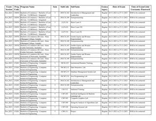 Exam
Session
Prog
Code
Program Name Sem SubCode SubName Exmca
tegory
Date of Exam Time of Exam/Link/
Username /Password
Nov,2021 CM501 Bachelor of Commerce + Bachelor of Law
(B.Com. + LLB(Hons)) - Integrated
3 20UCX-242 Introduction to Management and
Leadership
Regular 24-11-2021 to 27-11-2021 HOD to be contacted
Nov,2021 CM501 Bachelor of Commerce + Bachelor of Law
(B.Com. + LLB(Hons)) - Integrated
3 20UCX-249 Entrepreneurship Regular 24-11-2021 to 27-11-2021 HOD to be contacted
Nov,2021 CM501 Bachelor of Commerce + Bachelor of Law
(B.Com. + LLB(Hons)) - Integrated
5 LLP-310 Moot Court-V Regular 24-11-2021 to 27-11-2021 HOD to be contacted
Nov,2021 CM501 Bachelor of Commerce + Bachelor of Law
(B.Com. + LLB(Hons)) - Integrated
7 LLP-410 Moot Court-VII Regular 24-11-2021 to 27-11-2021 HOD to be contacted
Nov,2021 CM501 Bachelor of Commerce + Bachelor of Law
(B.Com. + LLB(Hons)) - Integrated
9 LLP-510 Moot Court-IX Regular 24-11-2021 to 27-11-2021 HOD to be contacted
Nov,2021 CM701 Bachelor of Commerce (B.Com) - Hons
(Okanagan College, Canada)
3 20UCX-247 Gender Equity and Women
Empowerment
Regular 24-11-2021 to 27-11-2021 HOD to be contacted
Nov,2021 CM701 Bachelor of Commerce (B.Com) - Hons
(Okanagan College, Canada)
3 20UCX-249 Entrepreneurship Regular 24-11-2021 to 27-11-2021 HOD to be contacted
Nov,2021 CM702 Bachelor of Commerce (B.Com) - Hons
(Curtin University, Australia)
3 20UCX-247 Gender Equity and Women
Empowerment
Regular 24-11-2021 to 27-11-2021 HOD to be contacted
Nov,2021 CM702 Bachelor of Commerce (B.Com) - Hons
(Curtin University, Australia)
3 20UCX-249 Entrepreneurship Regular 24-11-2021 to 27-11-2021 HOD to be contacted
Nov,2021 CM703 Bachelor of Commerce (B.Com) - Hons
(University of Newcastle, Australia)
3 20UCX-247 Gender Equity and Women
Empowerment
Regular 24-11-2021 to 27-11-2021 HOD to be contacted
Nov,2021 CM703 Bachelor of Commerce (B.Com) - Hons
(University of Newcastle, Australia)
3 20UCX-249 Entrepreneurship Regular 24-11-2021 to 27-11-2021 HOD to be contacted
Nov,2021 CS201 Bachelor of Engineering - Computer
Science & Engineering
3 20CSI-225 Institutional/Summer Training Regular 24-11-2021 to 27-11-2021 HOD to be contacted
Nov,2021 CS201 Bachelor of Engineering - Computer
Science & Engineering
3 20CSP-212 Data Structures Lab Regular 24-11-2021 to 27-11-2021 HOD to be contacted
Nov,2021 CS201 Bachelor of Engineering - Computer
Science & Engineering
3 20CSP-215 Database Management System Lab Regular 24-11-2021 to 27-11-2021 HOD to be contacted
Nov,2021 CS201 Bachelor of Engineering - Computer
Science & Engineering
3 20CSP-219 Java Programming Lab Regular 24-11-2021 to 27-11-2021 HOD to be contacted
Nov,2021 CS201 Bachelor of Engineering - Computer
Science & Engineering
3 20UCX-242 Introduction to Management and
Leadership
Regular 24-11-2021 to 27-11-2021 HOD to be contacted
Nov,2021 CS201 Bachelor of Engineering - Computer
Science & Engineering
3 20UCX-249 Entrepreneurship Regular 24-11-2021 to 27-11-2021 HOD to be contacted
Nov,2021 CS201 Bachelor of Engineering - Computer
Science & Engineering
5 CSI-312 Industrial Training Regular 24-11-2021 to 27-11-2021 HOD to be contacted
Nov,2021 CS201 Bachelor of Engineering - Computer
Science & Engineering
5 CSP-303 Artificial Intelligence & Machine
Learning Lab
Regular 24-11-2021 to 27-11-2021 HOD to be contacted
Nov,2021 CS201 Bachelor of Engineering - Computer
Science & Engineering
5 CSP-305 Computer Graphics Lab Regular 24-11-2021 to 27-11-2021 HOD to be contacted
Nov,2021 CS201 Bachelor of Engineering - Computer
Science & Engineering
5 CSP-309 Design & Analysis of Algorithms Lab Regular 24-11-2021 to 27-11-2021 HOD to be contacted
Nov,2021 CS201 Bachelor of Engineering - Computer
Science & Engineering
5 CSP-328 Operating Systems Lab Regular 24-11-2021 to 27-11-2021 HOD to be contacted
Nov,2021 CS201 Bachelor of Engineering - Computer
Science & Engineering
5 CSR-311 Project Regular 24-11-2021 to 27-11-2021 HOD to be contacted
 