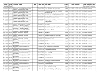 Exam
Session
Prog
Code
Program Name Sem SubCode SubName Exmca
tegory
Date of Exam Time of Exam/Link/
Username /Password
Nov,2021 AG701 Bachelor of Science (Agriculture)-Hons.
(Arkansas State University, USA)
3 20AGP-214 Farm Machinery and Power-Lab Regular 24-11-2021 to 27-11-2021 HOD to be contacted
Nov,2021 AG701 Bachelor of Science (Agriculture)-Hons.
(Arkansas State University, USA)
3 20AGP-215 Production Technology for Vegetable
and Spices-Lab
Regular 24-11-2021 to 27-11-2021 HOD to be contacted
Nov,2021 AG701 Bachelor of Science (Agriculture)-Hons.
(Arkansas State University, USA)
3 20AGP-216 Livestock and Poultry Management-LAB Regular 24-11-2021 to 27-11-2021 HOD to be contacted
Nov,2021 AG701 Bachelor of Science (Agriculture)-Hons.
(Arkansas State University, USA)
3 20UCX-245 Social and Professional Ethics Regular 24-11-2021 to 27-11-2021 HOD to be contacted
Nov,2021 AG701 Bachelor of Science (Agriculture)-Hons.
(Arkansas State University, USA)
3 20UCX-247 Gender Equity and Women
Empowerment
Regular 24-11-2021 to 27-11-2021 HOD to be contacted
Nov,2021 AI301 Master of Engineering-CSE (Artificial
Intelligence & Machine Learning)
3 20CSM-711 MOOCs-I Regular 24-11-2021 to 27-11-2021 HOD to be contacted
Nov,2021 AI301 Master of Engineering-CSE (Artificial
Intelligence & Machine Learning)
3 20CSN-713 Research Seminar with term Paper Regular 24-11-2021 to 27-11-2021 HOD to be contacted
Nov,2021 AI301 Master of Engineering-CSE (Artificial
Intelligence & Machine Learning)
3 20CSR-749 Dissertation- Part I Regular 24-11-2021 to 27-11-2021 HOD to be contacted
Nov,2021 AI302 Master of Engineering - Artificial
Intelligence
3 20CSM-711 MOOCs-I Regular 24-11-2021 to 27-11-2021 HOD to be contacted
Nov,2021 AI302 Master of Engineering - Artificial
Intelligence
3 20CSN-713 Research Seminar with term Paper Regular 24-11-2021 to 27-11-2021 HOD to be contacted
Nov,2021 AI302 Master of Engineering - Artificial
Intelligence
3 20CSR-749 Dissertation- Part I Regular 24-11-2021 to 27-11-2021 HOD to be contacted
Nov,2021 AN203 Bachelor of Science (Animation, VFX
and Gaming)
3 20ANM-228 MOOC Regular 24-11-2021 to 27-11-2021 HOD to be contacted
Nov,2021 AN203 Bachelor of Science (Animation, VFX
and Gaming)
3 20ANP-222 2D Digital Animation Regular 24-11-2021 to 27-11-2021 HOD to be contacted
Nov,2021 AN203 Bachelor of Science (Animation, VFX
and Gaming)
3 20ANP-223 3D Architectural Visualization Regular 24-11-2021 to 27-11-2021 HOD to be contacted
Nov,2021 AN203 Bachelor of Science (Animation, VFX
and Gaming)
3 20ANP-224 Lighting and Rendering Regular 24-11-2021 to 27-11-2021 HOD to be contacted
Nov,2021 AN203 Bachelor of Science (Animation, VFX
and Gaming)
3 20ANP-225 Story Boarding Regular 24-11-2021 to 27-11-2021 HOD to be contacted
Nov,2021 AN203 Bachelor of Science (Animation, VFX
and Gaming)
3 20ANP-226 Video Editing Regular 24-11-2021 to 27-11-2021 HOD to be contacted
Nov,2021 AN203 Bachelor of Science (Animation, VFX
and Gaming)
3 20ANP-227 Character Design Regular 24-11-2021 to 27-11-2021 HOD to be contacted
Nov,2021 AN203 Bachelor of Science (Animation, VFX
and Gaming)
3 20UCX-242 Introduction to Management and
Leadership
Regular 24-11-2021 to 27-11-2021 HOD to be contacted
Nov,2021 AN203 Bachelor of Science (Animation, VFX
and Gaming)
3 20UCX-249 Entrepreneurship Regular 24-11-2021 to 27-11-2021 HOD to be contacted
Nov,2021 AN203 Bachelor of Science (Animation, VFX
and Gaming)
5 ANA-304 Hard Surface Modeling Regular 24-11-2021 to 27-11-2021 HOD to be contacted
Nov,2021 AN203 Bachelor of Science (Animation, VFX
and Gaming)
5 ANA-305 Character Modeling and Sculpting Regular 24-11-2021 to 27-11-2021 HOD to be contacted
 