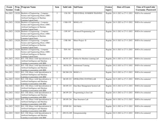 Exam
Session
Prog
Code
Program Name Sem SubCode SubName Exmca
tegory
Date of Exam Time of Exam/Link/
Username /Password
Nov,2021 CS220 Bachelor of Engineering - Computer
Science and Engineering (Hons.) IBM -
Artificial Intelligence & Machine
Learning Lateral Entry
5 CSI-338 INDUSTRIAL SUMMER TRAINING Regular 24-11-2021 to 27-11-2021 HOD to be contacted
Nov,2021 CS220 Bachelor of Engineering - Computer
Science and Engineering (Hons.) IBM -
Artificial Intelligence & Machine
Learning Lateral Entry
5 CSM-339 MOOCs-IV Regular 24-11-2021 to 27-11-2021 HOD to be contacted
Nov,2021 CS220 Bachelor of Engineering - Computer
Science and Engineering (Hons.) IBM -
Artificial Intelligence & Machine
Learning Lateral Entry
5 CSP-347 Advanced Programming Lab Regular 24-11-2021 to 27-11-2021 HOD to be contacted
Nov,2021 CS220 Bachelor of Engineering - Computer
Science and Engineering (Hons.) IBM -
Artificial Intelligence & Machine
Learning Lateral Entry
5 CSR-340 Minor Project -II Regular 24-11-2021 to 27-11-2021 HOD to be contacted
Nov,2021 CS220 Bachelor of Engineering - Computer
Science and Engineering (Hons.) IBM -
Artificial Intelligence & Machine
Learning Lateral Entry
5 TDY-301 Soft Skills Regular 24-11-2021 to 27-11-2021 HOD to be contacted
Nov,2021 CS221 B.E. CSE (Hons.) with Specialization in
Artificial Intelligence and Machine
Learning in association with IBM
3 20CSF-237 Python for Machine Learning Lab Regular 24-11-2021 to 27-11-2021 HOD to be contacted
Nov,2021 CS221 B.E. CSE (Hons.) with Specialization in
Artificial Intelligence and Machine
Learning in association with IBM
3 20CSI-239 Institutional Training Regular 24-11-2021 to 27-11-2021 HOD to be contacted
Nov,2021 CS221 B.E. CSE (Hons.) with Specialization in
Artificial Intelligence and Machine
Learning in association with IBM
3 20CSM-238 MOOCs -I Regular 24-11-2021 to 27-11-2021 HOD to be contacted
Nov,2021 CS221 B.E. CSE (Hons.) with Specialization in
Artificial Intelligence and Machine
Learning in association with IBM
3 20CSP-232 OPERATING SYSTEM LAB Regular 24-11-2021 to 27-11-2021 HOD to be contacted
Nov,2021 CS221 B.E. CSE (Hons.) with Specialization in
Artificial Intelligence and Machine
Learning in association with IBM
3 20CSP-233 Data Base Management System Lab Regular 24-11-2021 to 27-11-2021 HOD to be contacted
Nov,2021 CS221 B.E. CSE (Hons.) with Specialization in
Artificial Intelligence and Machine
Learning in association with IBM
3 20CSP-235 Programming in Java Lab Regular 24-11-2021 to 27-11-2021 HOD to be contacted
Nov,2021 CS221 B.E. CSE (Hons.) with Specialization in
Artificial Intelligence and Machine
Learning in association with IBM
3 20CSP-236 Data Structures Lab Regular 24-11-2021 to 27-11-2021 HOD to be contacted
Nov,2021 CS221 B.E. CSE (Hons.) with Specialization in
Artificial Intelligence and Machine
Learning in association with IBM
3 20TDP-201 Soft Skills Regular 24-11-2021 to 27-11-2021 HOD to be contacted
Nov,2021 CS221 B.E. CSE (Hons.) with Specialization in
Artificial Intelligence and Machine
Learning in association with IBM
3 20UCX-249 Entrepreneurship Regular 24-11-2021 to 27-11-2021 HOD to be contacted
 