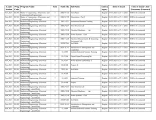 Exam
Session
Prog
Code
Program Name Sem SubCode SubName Exmca
tegory
Date of Exam Time of Exam/Link/
Username /Password
Nov,2021 EC301 Master of Engineering - (Electronics and
Communication Engineering)
3 20ECN-723 Term Paper Regular 24-11-2021 to 27-11-2021 HOD to be contacted
Nov,2021 EC301 Master of Engineering - (Electronics and
Communication Engineering)
3 20ECR-729 Dissertation –Part I Regular 24-11-2021 to 27-11-2021 HOD to be contacted
Nov,2021 EL201 Bachelor of Engineering- (Electrical
Engineering)
3 20ELI-221 Institutional/Summer Training Regular 24-11-2021 to 27-11-2021 HOD to be contacted
Nov,2021 EL201 Bachelor of Engineering- (Electrical
Engineering)
3 20ELP-217 Data Structure Lab Regular 24-11-2021 to 27-11-2021 HOD to be contacted
Nov,2021 EL201 Bachelor of Engineering- (Electrical
Engineering)
3 20ELP-218 Electrical Machines – I Lab Regular 24-11-2021 to 27-11-2021 HOD to be contacted
Nov,2021 EL201 Bachelor of Engineering- (Electrical
Engineering)
3 20ELP-219 Power Systems –I Lab Regular 24-11-2021 to 27-11-2021 HOD to be contacted
Nov,2021 EL201 Bachelor of Engineering- (Electrical
Engineering)
3 20ELY-220 Electrical Measurements & Measuring
Instruments Lab
Regular 24-11-2021 to 27-11-2021 HOD to be contacted
Nov,2021 EL201 Bachelor of Engineering- (Electrical
Engineering)
3 20TDP-201 Soft Skills Regular 24-11-2021 to 27-11-2021 HOD to be contacted
Nov,2021 EL201 Bachelor of Engineering- (Electrical
Engineering)
3 20UCX-242 Introduction to Management and
Leadership
Regular 24-11-2021 to 27-11-2021 HOD to be contacted
Nov,2021 EL201 Bachelor of Engineering- (Electrical
Engineering)
5 ELI-309 Institute/Industrial Summer Training Regular 24-11-2021 to 27-11-2021 HOD to be contacted
Nov,2021 EL201 Bachelor of Engineering- (Electrical
Engineering)
5 ELP-306 Digital Signal Processing lab Regular 24-11-2021 to 27-11-2021 HOD to be contacted
Nov,2021 EL201 Bachelor of Engineering- (Electrical
Engineering)
5 ELP-307 Power Systems Laboratory -I Regular 24-11-2021 to 27-11-2021 HOD to be contacted
Nov,2021 EL201 Bachelor of Engineering- (Electrical
Engineering)
5 ELR-308 Project -II Regular 24-11-2021 to 27-11-2021 HOD to be contacted
Nov,2021 EL201 Bachelor of Engineering- (Electrical
Engineering)
5 TDY-301 Soft Skills Regular 24-11-2021 to 27-11-2021 HOD to be contacted
Nov,2021 EL201 Bachelor of Engineering- (Electrical
Engineering)
5 ELP-305 Regular 24-11-2021 to 27-11-2021 HOD to be contacted
Nov,2021 EL201 Bachelor of Engineering- (Electrical
Engineering)
7 ELI-409 Industrial Training Regular 24-11-2021 to 27-11-2021 HOD to be contacted
Nov,2021 EL201 Bachelor of Engineering- (Electrical
Engineering)
7 ELR-408 Project Regular 24-11-2021 to 27-11-2021 HOD to be contacted
Nov,2021 EL202 Bachelor of Engineering- (Electrical
Engineering)- Lateral Entry
3 20ELP-217 Data Structure Lab Regular 24-11-2021 to 27-11-2021 HOD to be contacted
Nov,2021 EL202 Bachelor of Engineering- (Electrical
Engineering)- Lateral Entry
3 20ELP-218 Electrical Machines – I Lab Regular 24-11-2021 to 27-11-2021 HOD to be contacted
Nov,2021 EL202 Bachelor of Engineering- (Electrical
Engineering)- Lateral Entry
3 20ELP-219 Power Systems –I Lab Regular 24-11-2021 to 27-11-2021 HOD to be contacted
Nov,2021 EL202 Bachelor of Engineering- (Electrical
Engineering)- Lateral Entry
3 20TDP-201 Soft Skills Regular 24-11-2021 to 27-11-2021 HOD to be contacted
Nov,2021 EL202 Bachelor of Engineering- (Electrical
Engineering)- Lateral Entry
3 20UCX-242 Introduction to Management and
Leadership
Regular 24-11-2021 to 27-11-2021 HOD to be contacted
Nov,2021 EL202 Bachelor of Engineering- (Electrical
Engineering)- Lateral Entry
5 ELI-309 Institute/Industrial Summer Training Regular 24-11-2021 to 27-11-2021 HOD to be contacted
 