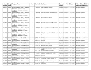 Exam
Session
Prog
Code
Program Name Sem SubCode SubName Exmca
tegory
Date of Exam Time of Exam/Link/
Username /Password
Nov,2021 HM202 Bachelor of Science - Hotel & Hospitality
Management - (Resort & Event
Management / Restaurant & Catering
Management )
5 HHA-305 Food Production Practical-1 Regular 24-11-2021 to 27-11-2021 HOD to be contacted
Nov,2021 HM202 Bachelor of Science - Hotel & Hospitality
Management - (Resort & Event
Management / Restaurant & Catering
Management )
5 HHA-306 Food and Beverage Service practical-1 Regular 24-11-2021 to 27-11-2021 HOD to be contacted
Nov,2021 HM202 Bachelor of Science - Hotel & Hospitality
Management - (Resort & Event
Management / Restaurant & Catering
Management )
5 HHA-307 Food Production (Bakery) Regular 24-11-2021 to 27-11-2021 HOD to be contacted
Nov,2021 HM202 Bachelor of Science - Hotel & Hospitality
Management - (Resort & Event
Management / Restaurant & Catering
Management )
5 HHB-305 Front office Management Practical-1 Regular 24-11-2021 to 27-11-2021 HOD to be contacted
Nov,2021 HM202 Bachelor of Science - Hotel & Hospitality
Management - (Resort & Event
Management / Restaurant & Catering
Management )
5 HHB-306 Housekeeping Management Practical -1 Regular 24-11-2021 to 27-11-2021 HOD to be contacted
Nov,2021 HM202 Bachelor of Science - Hotel & Hospitality
Management - (Resort & Event
Management / Restaurant & Catering
Management )
5 HHB-307 Safety, Security and First Aid Practical –
I
Regular 24-11-2021 to 27-11-2021 HOD to be contacted
Nov,2021 HM205 Bachelor of Science - Travel & Tourism
Management
3 20TDP-207 Soft Skills Regular 24-11-2021 to 27-11-2021 HOD to be contacted
Nov,2021 HM205 Bachelor of Science - Travel & Tourism
Management
3 20TTM-218 MOOCs Regular 24-11-2021 to 27-11-2021 HOD to be contacted
Nov,2021 HM205 Bachelor of Science - Travel & Tourism
Management
3 20TTP-225 Tourism Geography Regular 24-11-2021 to 27-11-2021 HOD to be contacted
Nov,2021 HM205 Bachelor of Science - Travel & Tourism
Management
3 20TTP-226 Regional Tourist Circuits Regular 24-11-2021 to 27-11-2021 HOD to be contacted
Nov,2021 HM205 Bachelor of Science - Travel & Tourism
Management
3 20TTP-227 Computerized Reservation System I –
Galileo
Regular 24-11-2021 to 27-11-2021 HOD to be contacted
Nov,2021 HM205 Bachelor of Science - Travel & Tourism
Management
3 20UCX-245 Social and Professional Ethics Regular 24-11-2021 to 27-11-2021 HOD to be contacted
Nov,2021 HM205 Bachelor of Science - Travel & Tourism
Management
5 TTI-301 Industrial Training (IT) 20 Weeks Regular 24-11-2021 to 27-11-2021 HOD to be contacted
Nov,2021 HM207 Bachelor of Science - Airlines & Airport
Management
3 20AAM-222 MOOCS Regular 24-11-2021 to 27-11-2021 HOD to be contacted
Nov,2021 HM207 Bachelor of Science - Airlines & Airport
Management
3 20AAP-216 Airlines and Aviation Practical – I Regular 24-11-2021 to 27-11-2021 HOD to be contacted
Nov,2021 HM207 Bachelor of Science - Airlines & Airport
Management
3 20AAP-217 Computerized Reservation System I –
Galileo
Regular 24-11-2021 to 27-11-2021 HOD to be contacted
Nov,2021 HM207 Bachelor of Science - Airlines & Airport
Management
3 20TDP-207 Soft Skills Regular 24-11-2021 to 27-11-2021 HOD to be contacted
 