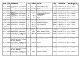 Exam
Session
Prog
Code
Program Name Sem SubCode SubName Exmca
tegory
Date of Exam Time of Exam/Link/
Username /Password
Nov,2021 HM207 Bachelor of Science - Airlines & Airport
Management
3 20UCX-245 Social and Professional Ethics Regular 24-11-2021 to 27-11-2021 HOD to be contacted
Nov,2021 HM207 Bachelor of Science - Airlines & Airport
Management
5 AAM-322 MOOCs Regular 24-11-2021 to 27-11-2021 HOD to be contacted
Nov,2021 HM207 Bachelor of Science - Airlines & Airport
Management
5 AAP-317 Airlines Cabin Operations Regular 24-11-2021 to 27-11-2021 HOD to be contacted
Nov,2021 HM207 Bachelor of Science - Airlines & Airport
Management
5 AAP-318 Computerizes Reservation System
Practical-II Amadeus
Regular 24-11-2021 to 27-11-2021 HOD to be contacted
Nov,2021 HM207 Bachelor of Science - Airlines & Airport
Management
5 AAR-319 Research Project Regular 24-11-2021 to 27-11-2021 HOD to be contacted
Nov,2021 HM207 Bachelor of Science - Airlines & Airport
Management
5 AAY-322 MOOCS Regular 24-11-2021 to 27-11-2021 HOD to be contacted
Nov,2021 HM209 Bachelor of Science - Culinary Sciences 3 20HCP-218 Indian Cultural Cuisine-1 Regular 24-11-2021 to 27-11-2021 HOD to be contacted
Nov,2021 HM209 Bachelor of Science - Culinary Sciences 3 20HCP-221 International Culinary Arts-1 Regular 24-11-2021 to 27-11-2021 HOD to be contacted
Nov,2021 HM209 Bachelor of Science - Culinary Sciences 3 20HCP-222 Indian Sweets & Desserts Regular 24-11-2021 to 27-11-2021 HOD to be contacted
Nov,2021 HM209 Bachelor of Science - Culinary Sciences 3 20TDP-207 Soft Skills Regular 24-11-2021 to 27-11-2021 HOD to be contacted
Nov,2021 HM209 Bachelor of Science - Culinary Sciences 3 20UCX-245 Social and Professional Ethics Regular 24-11-2021 to 27-11-2021 HOD to be contacted
Nov,2021 HM209 Bachelor of Science - Culinary Sciences 5 HCI-301 Industrial Training (IT) 20 Weeks Regular 24-11-2021 to 27-11-2021 HOD to be contacted
Nov,2021 HM220 Bachelor of Science - Hotel & Hospitality
Management (Specialization in Restaurant
and Catering Management)
3 20RCC-218 Quantity Food Production Practical Regular 24-11-2021 to 27-11-2021 HOD to be contacted
Nov,2021 HM220 Bachelor of Science - Hotel & Hospitality
Management (Specialization in Restaurant
and Catering Management)
3 20RCC-221 Cafeteria Operations Practical Regular 24-11-2021 to 27-11-2021 HOD to be contacted
Nov,2021 HM220 Bachelor of Science - Hotel & Hospitality
Management (Specialization in Restaurant
and Catering Management)
3 20TDP-207 Soft Skills Regular 24-11-2021 to 27-11-2021 HOD to be contacted
Nov,2021 HM220 Bachelor of Science - Hotel & Hospitality
Management (Specialization in Restaurant
and Catering Management)
5 RCP-317 Advanced Food Production Regular 24-11-2021 to 27-11-2021 HOD to be contacted
Nov,2021 HM220 Bachelor of Science - Hotel & Hospitality
Management (Specialization in Restaurant
and Catering Management)
5 RCP-318 Food Production Entremets Regular 24-11-2021 to 27-11-2021 HOD to be contacted
 