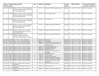 Exam
Session
Prog
Code
Program Name Sem SubCode SubName Exmca
tegory
Date of Exam Time of Exam/Link/
Username /Password
Nov,2021 HM220 Bachelor of Science - Hotel & Hospitality
Management (Specialization in Restaurant
and Catering Management)
5 RCP-319 Restaurant Theme Designing Practical Regular 24-11-2021 to 27-11-2021 HOD to be contacted
Nov,2021 HM220 Bachelor of Science - Hotel & Hospitality
Management (Specialization in Restaurant
and Catering Management)
5 RCP-320 Farm to Plate Practical Regular 24-11-2021 to 27-11-2021 HOD to be contacted
Nov,2021 HM220 Bachelor of Science - Hotel & Hospitality
Management (Specialization in Restaurant
and Catering Management)
5 RCR-321 Research Project Regular 24-11-2021 to 27-11-2021 HOD to be contacted
Nov,2021 HM221 Bachelor of Science - Hotel & Hospitality
Management (Specialization in Resort
and Event Management)
5 REI-311 Industrial Training (IT) 20 Weeks Regular 24-11-2021 to 27-11-2021 HOD to be contacted
Nov,2021 HM701 Bachelor of Science (B.Sc.) – Hotel &
Hospitality Management (University of
North Alabama, USA)
3 20HHI-211 Industrial Training (IT) 20 Weeks Regular 24-11-2021 to 27-11-2021 HOD to be contacted
Nov,2021 HM702 Bachelor of Science in Hotel &
Hospitality Management program
(Vancouver Island University , Canada)
3 20HHI-211 Industrial Training (IT) 20 Weeks Regular 24-11-2021 to 27-11-2021 HOD to be contacted
Nov,2021 HY302 Master of Arts - Clinical Psychology 3 20HYP-735 Practicum-III Regular 24-11-2021 to 27-11-2021 HOD to be contacted
Nov,2021 HY302 Master of Arts - Clinical Psychology 3 20HYR-737 Field Project Regular 24-11-2021 to 27-11-2021 HOD to be contacted
Nov,2021 ID201 Bachelor of Science- (Interior Design) 3 20IDP-221 INTERIOR DESIGN STUDIO - III Regular 24-11-2021 to 27-11-2021 HOD to be contacted
Nov,2021 ID201 Bachelor of Science- (Interior Design) 3 20IDP-222 Building and Interior Materials and
Construction - III
Regular 24-11-2021 to 27-11-2021 HOD to be contacted
Nov,2021 ID201 Bachelor of Science- (Interior Design) 3 20IDP-224 Computer Graphics Skill - II Regular 24-11-2021 to 27-11-2021 HOD to be contacted
Nov,2021 ID201 Bachelor of Science- (Interior Design) 3 20IDP-225 FURNITURE DESIGN Regular 24-11-2021 to 27-11-2021 HOD to be contacted
Nov,2021 ID201 Bachelor of Science- (Interior Design) 3 20IDP-227 WORKSHOP - III Regular 24-11-2021 to 27-11-2021 HOD to be contacted
Nov,2021 ID201 Bachelor of Science- (Interior Design) 3 20UCX-242 Introduction to Management and
Leadership
Regular 24-11-2021 to 27-11-2021 HOD to be contacted
Nov,2021 ID201 Bachelor of Science- (Interior Design) 5 IDA-334 Sustainable Interiors Regular 24-11-2021 to 27-11-2021 HOD to be contacted
Nov,2021 ID201 Bachelor of Science- (Interior Design) 5 IDA-335 Textile Design Regular 24-11-2021 to 27-11-2021 HOD to be contacted
Nov,2021 ID201 Bachelor of Science- (Interior Design) 5 IDB-335 Interior Product Design Regular 24-11-2021 to 27-11-2021 HOD to be contacted
Nov,2021 ID201 Bachelor of Science- (Interior Design) 5 IDP-330 INTERIOR DESIGN STUDIO-V Regular 24-11-2021 to 27-11-2021 HOD to be contacted
Nov,2021 ID201 Bachelor of Science- (Interior Design) 5 IDP-331 DIGITAL PORTFOLIO DESIGN Regular 24-11-2021 to 27-11-2021 HOD to be contacted
Nov,2021 ID201 Bachelor of Science- (Interior Design) 5 IDP-332 Trends in Interior Materials and
Construction
Regular 24-11-2021 to 27-11-2021 HOD to be contacted
Nov,2021 IT201 Bachelor of Engineering- (Information
Technology)
3 20ITI-225 Institutional/Summer Training Regular 24-11-2021 to 27-11-2021 HOD to be contacted
Nov,2021 IT201 Bachelor of Engineering- (Information
Technology)
3 20ITP-213 Data Structures Lab Regular 24-11-2021 to 27-11-2021 HOD to be contacted
Nov,2021 IT201 Bachelor of Engineering- (Information
Technology)
3 20ITP-215 Database Management System Lab Regular 24-11-2021 to 27-11-2021 HOD to be contacted
 