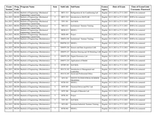Exam
Session
Prog
Code
Program Name Sem SubCode SubName Exmca
tegory
Date of Exam Time of Exam/Link/
Username /Password
Nov,2021 ME202 Bachelor of Engineering- (Mechanical
Engineering)- Lateral Entry
5 MEY-313 Refrigeration & Air Conditioning Lab Regular 24-11-2021 to 27-11-2021 HOD to be contacted
Nov,2021 ME202 Bachelor of Engineering- (Mechanical
Engineering)- Lateral Entry
5 MEY-314 Introduction to MATLAB Regular 24-11-2021 to 27-11-2021 HOD to be contacted
Nov,2021 ME202 Bachelor of Engineering- (Mechanical
Engineering)- Lateral Entry
5 TDY-301 Soft Skills Regular 24-11-2021 to 27-11-2021 HOD to be contacted
Nov,2021 ME202 Bachelor of Engineering- (Mechanical
Engineering)- Lateral Entry
7 MEI-412 Institutional / Summer Training Regular 24-11-2021 to 27-11-2021 HOD to be contacted
Nov,2021 ME202 Bachelor of Engineering- (Mechanical
Engineering)- Lateral Entry
7 MEM-413 MOOCs Regular 24-11-2021 to 27-11-2021 HOD to be contacted
Nov,2021 ME202 Bachelor of Engineering- (Mechanical
Engineering)- Lateral Entry
7 MER-449 Project Regular 24-11-2021 to 27-11-2021 HOD to be contacted
Nov,2021 ME204 Bachelor of Engineering- (Mechatronics) 3 20MTI-230 Institutional / Summer Training Regular 24-11-2021 to 27-11-2021 HOD to be contacted
Nov,2021 ME204 Bachelor of Engineering- (Mechatronics) 3 20MTM-221 MOOCs Regular 24-11-2021 to 27-11-2021 HOD to be contacted
Nov,2021 ME204 Bachelor of Engineering- (Mechatronics) 3 20MTP-226 Sensors and Data Acquisition LAB Regular 24-11-2021 to 27-11-2021 HOD to be contacted
Nov,2021 ME204 Bachelor of Engineering- (Mechatronics) 3 20MTP-227 Machine Drawing and 3D Modeling LAB Regular 24-11-2021 to 27-11-2021 HOD to be contacted
Nov,2021 ME204 Bachelor of Engineering- (Mechatronics) 3 20MTP-228 Digital Electronics Lab Regular 24-11-2021 to 27-11-2021 HOD to be contacted
Nov,2021 ME204 Bachelor of Engineering- (Mechatronics) 3 20MTY-235 Applications of Matlab Regular 24-11-2021 to 27-11-2021 HOD to be contacted
Nov,2021 ME204 Bachelor of Engineering- (Mechatronics) 3 20TDP-201 Soft Skills Regular 24-11-2021 to 27-11-2021 HOD to be contacted
Nov,2021 ME204 Bachelor of Engineering- (Mechatronics) 3 20UCX-242 Introduction to Management and
Leadership
Regular 24-11-2021 to 27-11-2021 HOD to be contacted
Nov,2021 ME204 Bachelor of Engineering- (Mechatronics) 3 20UCX-245 Social and Professional Ethics Regular 24-11-2021 to 27-11-2021 HOD to be contacted
Nov,2021 ME204 Bachelor of Engineering- (Mechatronics) 5 MTI-301 INSTITUTE/INDUSTRIAL/SUMMER
TRAINING
Regular 24-11-2021 to 27-11-2021 HOD to be contacted
Nov,2021 ME204 Bachelor of Engineering- (Mechatronics) 5 MTM-301 MOOCs Regular 24-11-2021 to 27-11-2021 HOD to be contacted
Nov,2021 ME204 Bachelor of Engineering- (Mechatronics) 5 MTP-305 Electrical Drives and PLC Lab Regular 24-11-2021 to 27-11-2021 HOD to be contacted
Nov,2021 ME204 Bachelor of Engineering- (Mechatronics) 5 MTP-306 Strength of Materials Lab Regular 24-11-2021 to 27-11-2021 HOD to be contacted
Nov,2021 ME204 Bachelor of Engineering- (Mechatronics) 5 MTR-301 Project Regular 24-11-2021 to 27-11-2021 HOD to be contacted
Nov,2021 ME204 Bachelor of Engineering- (Mechatronics) 5 TDY-301 Soft Skills Regular 24-11-2021 to 27-11-2021 HOD to be contacted
Nov,2021 ME204 Bachelor of Engineering- (Mechatronics) 7 MTI-402 Instititute/Industrial /Summer Training Regular 24-11-2021 to 27-11-2021 HOD to be contacted
Nov,2021 ME204 Bachelor of Engineering- (Mechatronics) 7 MTM-401 MOOCs Regular 24-11-2021 to 27-11-2021 HOD to be contacted
 