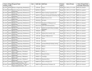 Exam
Session
Prog
Code
Program Name Sem SubCode SubName Exmca
tegory
Date of Exam Time of Exam/Link/
Username /Password
Nov,2021 ME204 Bachelor of Engineering- (Mechatronics) 7 MTR-401 Project Regular 24-11-2021 to 27-11-2021 HOD to be contacted
Nov,2021 ME205 Bachelor of Engineering- (Mechatronics)-
Lateral Entry
3 20MTM-221 MOOCs Regular 24-11-2021 to 27-11-2021 HOD to be contacted
Nov,2021 ME205 Bachelor of Engineering- (Mechatronics)-
Lateral Entry
3 20MTP-226 Sensors and Data Acquisition LAB Regular 24-11-2021 to 27-11-2021 HOD to be contacted
Nov,2021 ME205 Bachelor of Engineering- (Mechatronics)-
Lateral Entry
3 20MTP-227 Machine Drawing and 3D Modeling LAB Regular 24-11-2021 to 27-11-2021 HOD to be contacted
Nov,2021 ME205 Bachelor of Engineering- (Mechatronics)-
Lateral Entry
3 20MTP-228 Digital Electronics Lab Regular 24-11-2021 to 27-11-2021 HOD to be contacted
Nov,2021 ME205 Bachelor of Engineering- (Mechatronics)-
Lateral Entry
3 20TDP-201 Soft Skills Regular 24-11-2021 to 27-11-2021 HOD to be contacted
Nov,2021 ME205 Bachelor of Engineering- (Mechatronics)-
Lateral Entry
3 20UCX-242 Introduction to Management and
Leadership
Regular 24-11-2021 to 27-11-2021 HOD to be contacted
Nov,2021 ME205 Bachelor of Engineering- (Mechatronics)-
Lateral Entry
3 20UCX-245 Social and Professional Ethics Regular 24-11-2021 to 27-11-2021 HOD to be contacted
Nov,2021 ME205 Bachelor of Engineering- (Mechatronics)-
Lateral Entry
5 MTI-301 INSTITUTE/INDUSTRIAL/SUMMER
TRAINING
Regular 24-11-2021 to 27-11-2021 HOD to be contacted
Nov,2021 ME205 Bachelor of Engineering- (Mechatronics)-
Lateral Entry
5 MTM-301 MOOCs Regular 24-11-2021 to 27-11-2021 HOD to be contacted
Nov,2021 ME205 Bachelor of Engineering- (Mechatronics)-
Lateral Entry
5 MTP-305 Electrical Drives and PLC Lab Regular 24-11-2021 to 27-11-2021 HOD to be contacted
Nov,2021 ME205 Bachelor of Engineering- (Mechatronics)-
Lateral Entry
5 MTP-306 Strength of Materials Lab Regular 24-11-2021 to 27-11-2021 HOD to be contacted
Nov,2021 ME205 Bachelor of Engineering- (Mechatronics)-
Lateral Entry
5 MTR-301 Project Regular 24-11-2021 to 27-11-2021 HOD to be contacted
Nov,2021 ME205 Bachelor of Engineering- (Mechatronics)-
Lateral Entry
5 TDY-301 Soft Skills Regular 24-11-2021 to 27-11-2021 HOD to be contacted
Nov,2021 ME205 Bachelor of Engineering- (Mechatronics)-
Lateral Entry
7 MTI-402 Instititute/Industrial /Summer Training Regular 24-11-2021 to 27-11-2021 HOD to be contacted
Nov,2021 ME205 Bachelor of Engineering- (Mechatronics)-
Lateral Entry
7 MTM-401 MOOCs Regular 24-11-2021 to 27-11-2021 HOD to be contacted
Nov,2021 ME205 Bachelor of Engineering- (Mechatronics)-
Lateral Entry
7 MTR-401 Project Regular 24-11-2021 to 27-11-2021 HOD to be contacted
Nov,2021 ME301 Master of Engineering - (Mechanical
Engineering)
3 20MEM-711 MOOCs - I Regular 24-11-2021 to 27-11-2021 HOD to be contacted
Nov,2021 ME301 Master of Engineering - (Mechanical
Engineering)
3 20MEN-712 Research Seminar Regular 24-11-2021 to 27-11-2021 HOD to be contacted
Nov,2021 ME301 Master of Engineering - (Mechanical
Engineering)
3 20MER-713 Term Paper Regular 24-11-2021 to 27-11-2021 HOD to be contacted
Nov,2021 ME301 Master of Engineering - (Mechanical
Engineering)
3 20MER-749 Dissertation Part I Regular 24-11-2021 to 27-11-2021 HOD to be contacted
Nov,2021 ME703 Bachelor of Engineering – (Mechanical
Engineering)(Lateral Entry) – ITP
3 20MEP-225 Theory of Machine Lab Regular 24-11-2021 to 27-11-2021 HOD to be contacted
Nov,2021 ME703 Bachelor of Engineering – (Mechanical
Engineering)(Lateral Entry) – ITP
3 20MEP-226 Manufacturing Techniques Lab Regular 24-11-2021 to 27-11-2021 HOD to be contacted
 