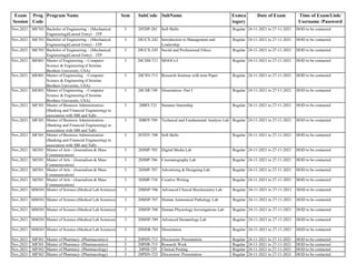 Exam
Session
Prog
Code
Program Name Sem SubCode SubName Exmca
tegory
Date of Exam Time of Exam/Link/
Username /Password
Nov,2021 ME703 Bachelor of Engineering – (Mechanical
Engineering)(Lateral Entry) – ITP
3 20TDP-201 Soft Skills Regular 24-11-2021 to 27-11-2021 HOD to be contacted
Nov,2021 ME703 Bachelor of Engineering – (Mechanical
Engineering)(Lateral Entry) – ITP
3 20UCX-242 Introduction to Management and
Leadership
Regular 24-11-2021 to 27-11-2021 HOD to be contacted
Nov,2021 ME703 Bachelor of Engineering – (Mechanical
Engineering)(Lateral Entry) – ITP
3 20UCX-245 Social and Professional Ethics Regular 24-11-2021 to 27-11-2021 HOD to be contacted
Nov,2021 ME801 Master of Engineering - Computer
Science & Engineering (Christian
Brothers University, USA)
3 20CSM-711 MOOCs-I Regular 24-11-2021 to 27-11-2021 HOD to be contacted
Nov,2021 ME801 Master of Engineering - Computer
Science & Engineering (Christian
Brothers University, USA)
3 20CSN-713 Research Seminar with term Paper Regular 24-11-2021 to 27-11-2021 HOD to be contacted
Nov,2021 ME801 Master of Engineering - Computer
Science & Engineering (Christian
Brothers University, USA)
3 20CSR-749 Dissertation- Part I Regular 24-11-2021 to 27-11-2021 HOD to be contacted
Nov,2021 MF301 Master of Business Administration-
(Banking and Financial Engineering) in
association with SBI and Tally
3 20BFI-723 Summer Internship Regular 24-11-2021 to 27-11-2021 HOD to be contacted
Nov,2021 MF301 Master of Business Administration-
(Banking and Financial Engineering) in
association with SBI and Tally
3 20BFP-709 Technical and Fundamental Analysis Lab Regular 24-11-2021 to 27-11-2021 HOD to be contacted
Nov,2021 MF301 Master of Business Administration-
(Banking and Financial Engineering) in
association with SBI and Tally
3 20TDY-708 Soft Skills Regular 24-11-2021 to 27-11-2021 HOD to be contacted
Nov,2021 MJ301 Master of Arts - (Journalism & Mass
Communication)
3 20JMP-705 Digital Media Lab Regular 24-11-2021 to 27-11-2021 HOD to be contacted
Nov,2021 MJ301 Master of Arts - (Journalism & Mass
Communication)
3 20JMP-706 Cinematography Lab Regular 24-11-2021 to 27-11-2021 HOD to be contacted
Nov,2021 MJ301 Master of Arts - (Journalism & Mass
Communication)
3 20JMP-707 Advertising & Designing Lab Regular 24-11-2021 to 27-11-2021 HOD to be contacted
Nov,2021 MJ301 Master of Arts - (Journalism & Mass
Communication)
3 20JMP-710 Creative Writing Regular 24-11-2021 to 27-11-2021 HOD to be contacted
Nov,2021 MM301 Master of Science-(Medical Lab Sciences) 3 20MSP-706 Advanced Clinical Biochemistry Lab Regular 24-11-2021 to 27-11-2021 HOD to be contacted
Nov,2021 MM301 Master of Science-(Medical Lab Sciences) 3 20MSP-707 Human Anatomical Pathology Lab Regular 24-11-2021 to 27-11-2021 HOD to be contacted
Nov,2021 MM301 Master of Science-(Medical Lab Sciences) 3 20MSP-708 Human Physiology Investigations Lab Regular 24-11-2021 to 27-11-2021 HOD to be contacted
Nov,2021 MM301 Master of Science-(Medical Lab Sciences) 3 20MSP-709 Advanced Hematology Lab Regular 24-11-2021 to 27-11-2021 HOD to be contacted
Nov,2021 MM301 Master of Science-(Medical Lab Sciences) 3 20MSR-705 Dissertation Regular 24-11-2021 to 27-11-2021 HOD to be contacted
Nov,2021 MP301 Master of Pharmacy- (Pharmaceutics) 3 20PHN-713 Discussion/ Presentation Regular 24-11-2021 to 27-11-2021 HOD to be contacted
Nov,2021 MP301 Master of Pharmacy- (Pharmaceutics) 3 20PHR-715 Research Work Regular 24-11-2021 to 27-11-2021 HOD to be contacted
Nov,2021 MP302 Master of Pharmacy- (Pharmacology) 3 20PHI-725 Clinical Posting Regular 24-11-2021 to 27-11-2021 HOD to be contacted
Nov,2021 MP302 Master of Pharmacy- (Pharmacology) 3 20PHN-723 Discussion/ Presentation Regular 24-11-2021 to 27-11-2021 HOD to be contacted
 