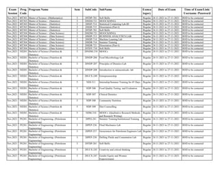 Exam
Session
Prog
Code
Program Name Sem SubCode SubName Exmca
tegory
Date of Exam Time of Exam/Link/
Username /Password
Nov,2021 MT301 Master of Science -(Mathematics) 3 20TDP-701 Soft Skills Regular 24-11-2021 to 27-11-2021 HOD to be contacted
Nov,2021 MT303 Master of Science - (Statistics) 3 20SSM-721 MOOCS(MNG) Regular 24-11-2021 to 27-11-2021 HOD to be contacted
Nov,2021 MT303 Master of Science - (Statistics) 3 20SSP-714 Statistical Computing Lab-III Regular 24-11-2021 to 27-11-2021 HOD to be contacted
Nov,2021 MT303 Master of Science - (Statistics) 3 20SSR-715 Dissertation (Part-I) Regular 24-11-2021 to 27-11-2021 HOD to be contacted
Nov,2021 MT303 Master of Science - (Statistics) 3 20TDP-701 Soft Skills Regular 24-11-2021 to 27-11-2021 HOD to be contacted
Nov,2021 MT304 Master of Science - (Data Science) 3 20SDM-721 MOOCS(MNG) Regular 24-11-2021 to 27-11-2021 HOD to be contacted
Nov,2021 MT304 Master of Science - (Data Science) 3 20SDP-713 BUSINESS ANALYTICS LAB Regular 24-11-2021 to 27-11-2021 HOD to be contacted
Nov,2021 MT304 Master of Science - (Data Science) 3 20SDP-714 Machine Learning Lab Regular 24-11-2021 to 27-11-2021 HOD to be contacted
Nov,2021 MT304 Master of Science - (Data Science) 3 20SDR-716 Summer Training Regular 24-11-2021 to 27-11-2021 HOD to be contacted
Nov,2021 MT304 Master of Science - (Data Science) 3 20SDR-721 Dissertation (Part-I) Regular 24-11-2021 to 27-11-2021 HOD to be contacted
Nov,2021 MT304 Master of Science - (Data Science) 3 20TDY-710 Soft Skills Regular 24-11-2021 to 27-11-2021 HOD to be contacted
Nov,2021 ND201 Bachelor of Science (Nutrition &
Dietetics)
3 20NDM-210 MOOCs Regular 24-11-2021 to 27-11-2021 HOD to be contacted
Nov,2021 ND201 Bachelor of Science (Nutrition &
Dietetics)
3 20NDP-206 Food Microbiology-Lab Regular 24-11-2021 to 27-11-2021 HOD to be contacted
Nov,2021 ND201 Bachelor of Science (Nutrition &
Dietetics)
3 20NDP-207 Principles of Dietetics-Lab Regular 24-11-2021 to 27-11-2021 HOD to be contacted
Nov,2021 ND201 Bachelor of Science (Nutrition &
Dietetics)
3 20NDP-208 Introduction to nutraceuticals- lab Regular 24-11-2021 to 27-11-2021 HOD to be contacted
Nov,2021 ND201 Bachelor of Science (Nutrition &
Dietetics)
3 20UCX-249 Entrepreneurship Regular 24-11-2021 to 27-11-2021 HOD to be contacted
Nov,2021 ND201 Bachelor of Science (Nutrition &
Dietetics)
5 NDI-311 Internship/Summer Training for 45 Days Regular 24-11-2021 to 27-11-2021 HOD to be contacted
Nov,2021 ND201 Bachelor of Science (Nutrition &
Dietetics)
5 NDP-306 Food Quality Testing and Evaluation Regular 24-11-2021 to 27-11-2021 HOD to be contacted
Nov,2021 ND201 Bachelor of Science (Nutrition &
Dietetics)
5 NDP-307 Clinical Dietetics Regular 24-11-2021 to 27-11-2021 HOD to be contacted
Nov,2021 ND201 Bachelor of Science (Nutrition &
Dietetics)
5 NDP-308 Community Nutrition Regular 24-11-2021 to 27-11-2021 HOD to be contacted
Nov,2021 ND201 Bachelor of Science (Nutrition &
Dietetics)
5 NDP-309 Diet Counselling Regular 24-11-2021 to 27-11-2021 HOD to be contacted
Nov,2021 ND201 Bachelor of Science (Nutrition &
Dietetics)
5 NDM-310 MOOCs (Qualitative Research Methods
and Research Writing)
Regular 24-11-2021 to 27-11-2021 HOD to be contacted
Nov,2021 PE201 Bachelor of Engineering- (Petroleum
Engineering)
3 20PEI-241 Summer Training/Institutional Training Regular 24-11-2021 to 27-11-2021 HOD to be contacted
Nov,2021 PE201 Bachelor of Engineering- (Petroleum
Engineering)
3 20PEP-236 Fluid Mechanics Lab Regular 24-11-2021 to 27-11-2021 HOD to be contacted
Nov,2021 PE201 Bachelor of Engineering- (Petroleum
Engineering)
3 20PEP-237 Geosciences for Petroleum Engineers Lab Regular 24-11-2021 to 27-11-2021 HOD to be contacted
Nov,2021 PE201 Bachelor of Engineering- (Petroleum
Engineering)
3 20PEP-238 Drilling Fluids and Cementation Lab Regular 24-11-2021 to 27-11-2021 HOD to be contacted
Nov,2021 PE201 Bachelor of Engineering- (Petroleum
Engineering)
3 20TDP-201 Soft Skills Regular 24-11-2021 to 27-11-2021 HOD to be contacted
Nov,2021 PE201 Bachelor of Engineering- (Petroleum
Engineering)
3 20UCX-243 Creativity and critical thinking Regular 24-11-2021 to 27-11-2021 HOD to be contacted
Nov,2021 PE201 Bachelor of Engineering- (Petroleum
Engineering)
3 20UCX-247 Gender Equity and Women
Empowerment
Regular 24-11-2021 to 27-11-2021 HOD to be contacted
 