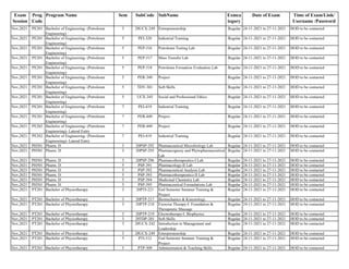 Exam
Session
Prog
Code
Program Name Sem SubCode SubName Exmca
tegory
Date of Exam Time of Exam/Link/
Username /Password
Nov,2021 PE201 Bachelor of Engineering- (Petroleum
Engineering)
3 20UCX-249 Entrepreneurship Regular 24-11-2021 to 27-11-2021 HOD to be contacted
Nov,2021 PE201 Bachelor of Engineering- (Petroleum
Engineering)
5 PEI-320 Industrial Training Regular 24-11-2021 to 27-11-2021 HOD to be contacted
Nov,2021 PE201 Bachelor of Engineering- (Petroleum
Engineering)
5 PEP-316 Petroleum Testing Lab Regular 24-11-2021 to 27-11-2021 HOD to be contacted
Nov,2021 PE201 Bachelor of Engineering- (Petroleum
Engineering)
5 PEP-317 Mass Transfer Lab Regular 24-11-2021 to 27-11-2021 HOD to be contacted
Nov,2021 PE201 Bachelor of Engineering- (Petroleum
Engineering)
5 PEP-318 Petroleum Formation Evaluation Lab Regular 24-11-2021 to 27-11-2021 HOD to be contacted
Nov,2021 PE201 Bachelor of Engineering- (Petroleum
Engineering)
5 PER-349 Project Regular 24-11-2021 to 27-11-2021 HOD to be contacted
Nov,2021 PE201 Bachelor of Engineering- (Petroleum
Engineering)
5 TDY-301 Soft Skills Regular 24-11-2021 to 27-11-2021 HOD to be contacted
Nov,2021 PE201 Bachelor of Engineering- (Petroleum
Engineering)
5 UCX-345 Social and Professional Ethics Regular 24-11-2021 to 27-11-2021 HOD to be contacted
Nov,2021 PE201 Bachelor of Engineering- (Petroleum
Engineering)
7 PEI-419 Industrial Training Regular 24-11-2021 to 27-11-2021 HOD to be contacted
Nov,2021 PE201 Bachelor of Engineering- (Petroleum
Engineering)
7 PER-449 Project Regular 24-11-2021 to 27-11-2021 HOD to be contacted
Nov,2021 PE202 Bachelor of Engineering- (Petroleum
Engineering)- Lateral Entry
7 PER-449 Project Regular 24-11-2021 to 27-11-2021 HOD to be contacted
Nov,2021 PE202 Bachelor of Engineering- (Petroleum
Engineering)- Lateral Entry
7 PEI-419 Industrial Training Regular 24-11-2021 to 27-11-2021 HOD to be contacted
Nov,2021 PH501 Pharm. D 3 20PSP-292 Pharmaceutical Microbiology Lab Regular 24-11-2021 to 27-11-2021 HOD to be contacted
Nov,2021 PH501 Pharm. D 3 20PSP-293 Pharmacognosy and Phytopharmaceutical
Lab
Regular 24-11-2021 to 27-11-2021 HOD to be contacted
Nov,2021 PH501 Pharm. D 3 20PSP-296 Pharmacotherapeutics-I Lab Regular 24-11-2021 to 27-11-2021 HOD to be contacted
Nov,2021 PH501 Pharm. D 5 PSP-391 Pharmacology-II Lab Regular 24-11-2021 to 27-11-2021 HOD to be contacted
Nov,2021 PH501 Pharm. D 5 PSP-392 Pharmaceutical Analysis Lab Regular 24-11-2021 to 27-11-2021 HOD to be contacted
Nov,2021 PH501 Pharm. D 5 PSP-393 Pharmacotherapeutics-II Lab Regular 24-11-2021 to 27-11-2021 HOD to be contacted
Nov,2021 PH501 Pharm. D 5 PSP-394 Medicinal Chemistry Lab Regular 24-11-2021 to 27-11-2021 HOD to be contacted
Nov,2021 PH501 Pharm. D 5 PSP-395 Pharmaceutical Formulations Lab Regular 24-11-2021 to 27-11-2021 HOD to be contacted
Nov,2021 PT201 Bachelor of Physiotherapy 3 20PTI-221 End Semester Summer Training &
Project
Regular 24-11-2021 to 27-11-2021 HOD to be contacted
Nov,2021 PT201 Bachelor of Physiotherapy 3 20PTP-217 Biomechanics & Kinesiology Regular 24-11-2021 to 27-11-2021 HOD to be contacted
Nov,2021 PT201 Bachelor of Physiotherapy 3 20PTP-218 Exercise Therapy-I: Foundation &
Therapeutic Massage
Regular 24-11-2021 to 27-11-2021 HOD to be contacted
Nov,2021 PT201 Bachelor of Physiotherapy 3 20PTP-219 Electrotherapy-I: Biophysics Regular 24-11-2021 to 27-11-2021 HOD to be contacted
Nov,2021 PT201 Bachelor of Physiotherapy 3 20TDP-201 Soft Skills Regular 24-11-2021 to 27-11-2021 HOD to be contacted
Nov,2021 PT201 Bachelor of Physiotherapy 3 20UCX-242 Introduction to Management and
Leadership
Regular 24-11-2021 to 27-11-2021 HOD to be contacted
Nov,2021 PT201 Bachelor of Physiotherapy 3 20UCX-249 Entrepreneurship Regular 24-11-2021 to 27-11-2021 HOD to be contacted
Nov,2021 PT201 Bachelor of Physiotherapy 5 PTI-312 End Semester Summer Training &
Project
Regular 24-11-2021 to 27-11-2021 HOD to be contacted
Nov,2021 PT201 Bachelor of Physiotherapy 5 PTP-309 Administration & Teaching Skills Regular 24-11-2021 to 27-11-2021 HOD to be contacted
 
