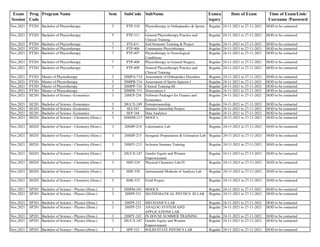 Exam
Session
Prog
Code
Program Name Sem SubCode SubName Exmca
tegory
Date of Exam Time of Exam/Link/
Username /Password
Nov,2021 PT201 Bachelor of Physiotherapy 5 PTP-310 Physiotherapy in Orthopaedics & Sports-
I
Regular 24-11-2021 to 27-11-2021 HOD to be contacted
Nov,2021 PT201 Bachelor of Physiotherapy 5 PTP-311 General Physiotherapy Practice and
Clinical Training
Regular 24-11-2021 to 27-11-2021 HOD to be contacted
Nov,2021 PT201 Bachelor of Physiotherapy 7 PTI-411 End Semester Training & Project Regular 24-11-2021 to 27-11-2021 HOD to be contacted
Nov,2021 PT201 Bachelor of Physiotherapy 7 PTP-406 Community Physiotherapy Regular 24-11-2021 to 27-11-2021 HOD to be contacted
Nov,2021 PT201 Bachelor of Physiotherapy 7 PTP-407 Physiotherapy in Neurological
Conditions
Regular 24-11-2021 to 27-11-2021 HOD to be contacted
Nov,2021 PT201 Bachelor of Physiotherapy 7 PTP-408 Physiotherapy in General Surgery,
Neurosurgery, Obstetrics and
Regular 24-11-2021 to 27-11-2021 HOD to be contacted
Nov,2021 PT201 Bachelor of Physiotherapy 7 PTP-409 General Physiotherapy Practice and
Clinical Training
Regular 24-11-2021 to 27-11-2021 HOD to be contacted
Nov,2021 PT301 Master of Physiotherapy 3 20MPA-714 Assessment of Orthopedics Disorders Regular 24-11-2021 to 27-11-2021 HOD to be contacted
Nov,2021 PT301 Master of Physiotherapy 3 20MPB-714 Assessment of Sports Injuries-I Regular 24-11-2021 to 27-11-2021 HOD to be contacted
Nov,2021 PT301 Master of Physiotherapy 3 20MPP-716 Clinical Training-III Regular 24-11-2021 to 27-11-2021 HOD to be contacted
Nov,2021 PT301 Master of Physiotherapy 3 20MPR-715 Dissertation-I Regular 24-11-2021 to 27-11-2021 HOD to be contacted
Nov,2021 SE201 Bachelor of Science -Economics 3 20SEP-236 Software Packages for Finance and
Economics
Regular 24-11-2021 to 27-11-2021 HOD to be contacted
Nov,2021 SE201 Bachelor of Science -Economics 3 20UCX-249 Entrepreneurship Regular 24-11-2021 to 27-11-2021 HOD to be contacted
Nov,2021 SE201 Bachelor of Science -Economics 5 SEI-347 Summer Internship Project Regular 24-11-2021 to 27-11-2021 HOD to be contacted
Nov,2021 SE201 Bachelor of Science -Economics 5 SEP-344 Data Analytics Regular 24-11-2021 to 27-11-2021 HOD to be contacted
Nov,2021 SH201 Bachelor of Science - Chemistry (Hons.) 3 20SHM-217 MOOC's Regular 24-11-2021 to 27-11-2021 HOD to be contacted
Nov,2021 SH201 Bachelor of Science - Chemistry (Hons.) 3 20SHP-214 Calorimetric Lab Regular 24-11-2021 to 27-11-2021 HOD to be contacted
Nov,2021 SH201 Bachelor of Science - Chemistry (Hons.) 3 20SHP-215 Inorganic Preparations & Estimation Lab Regular 24-11-2021 to 27-11-2021 HOD to be contacted
Nov,2021 SH201 Bachelor of Science - Chemistry (Hons.) 3 20SHY-213 In-house Summer Training Regular 24-11-2021 to 27-11-2021 HOD to be contacted
Nov,2021 SH201 Bachelor of Science - Chemistry (Hons.) 3 20UCX-247 Gender Equity and Women
Empowerment
Regular 24-11-2021 to 27-11-2021 HOD to be contacted
Nov,2021 SH201 Bachelor of Science - Chemistry (Hons.) 5 SHP-329 Physical Chemistry Lab-IV Regular 24-11-2021 to 27-11-2021 HOD to be contacted
Nov,2021 SH201 Bachelor of Science - Chemistry (Hons.) 5 SHP-330 Instrumental Methods of Analysis Lab Regular 24-11-2021 to 27-11-2021 HOD to be contacted
Nov,2021 SH201 Bachelor of Science - Chemistry (Hons.) 5 SHR-332 Field Project Regular 24-11-2021 to 27-11-2021 HOD to be contacted
Nov,2021 SP201 Bachelor of Science - Physics (Hons.) 3 20SPM-241 MOOCS Regular 24-11-2021 to 27-11-2021 HOD to be contacted
Nov,2021 SP201 Bachelor of Science - Physics (Hons.) 3 20SPP-231 MATHEMATICAL PHYSICS III LAB Regular 24-11-2021 to 27-11-2021 HOD to be contacted
Nov,2021 SP201 Bachelor of Science - Physics (Hons.) 3 20SPP-232 MECHANICS LAB Regular 24-11-2021 to 27-11-2021 HOD to be contacted
Nov,2021 SP201 Bachelor of Science - Physics (Hons.) 3 20SPP-233 ANALOG SYSTEM AND
APPLICATIONS LAB
Regular 24-11-2021 to 27-11-2021 HOD to be contacted
Nov,2021 SP201 Bachelor of Science - Physics (Hons.) 3 20SPY-242 IN HOUSE SUMMER TRAINING Regular 24-11-2021 to 27-11-2021 HOD to be contacted
Nov,2021 SP201 Bachelor of Science - Physics (Hons.) 3 20UCX-247 Gender Equity and Women
Empowerment
Regular 24-11-2021 to 27-11-2021 HOD to be contacted
Nov,2021 SP201 Bachelor of Science - Physics (Hons.) 5 SPP-333 SOLID STATE PHYSICS LAB Regular 24-11-2021 to 27-11-2021 HOD to be contacted
 