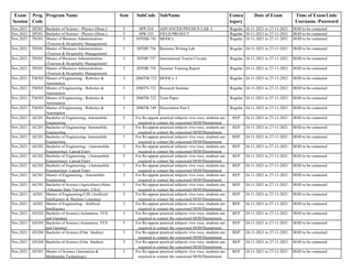 Exam
Session
Prog
Code
Program Name Sem SubCode SubName Exmca
tegory
Date of Exam Time of Exam/Link/
Username /Password
Nov,2021 SP201 Bachelor of Science - Physics (Hons.) 5 SPP-334 ADVANCED PHYSICS LAB -I Regular 24-11-2021 to 27-11-2021 HOD to be contacted
Nov,2021 SP201 Bachelor of Science - Physics (Hons.) 5 SPR-332 FIELD PROJECT Regular 24-11-2021 to 27-11-2021 HOD to be contacted
Nov,2021 TH301 Master of Business Administration-
(Tourism & Hospitality Management)
3 20THM-741 MOOCs Regular 24-11-2021 to 27-11-2021 HOD to be contacted
Nov,2021 TH301 Master of Business Administration-
(Tourism & Hospitality Management)
3 20THP-736 Business Writing Lab Regular 24-11-2021 to 27-11-2021 HOD to be contacted
Nov,2021 TH301 Master of Business Administration-
(Tourism & Hospitality Management)
3 20THP-737 International Tourist Circuits Regular 24-11-2021 to 27-11-2021 HOD to be contacted
Nov,2021 TH301 Master of Business Administration-
(Tourism & Hospitality Management)
3 20THR-738 Summer Training Report Regular 24-11-2021 to 27-11-2021 HOD to be contacted
Nov,2021 TM303 Master of Engineering - Robotics &
Automation
3 20MTM-723 MOOCs- I Regular 24-11-2021 to 27-11-2021 HOD to be contacted
Nov,2021 TM303 Master of Engineering - Robotics &
Automation
3 20MTN-721 Research Seminar Regular 24-11-2021 to 27-11-2021 HOD to be contacted
Nov,2021 TM303 Master of Engineering - Robotics &
Automation
3 20MTR-722 Term Paper Regular 24-11-2021 to 27-11-2021 HOD to be contacted
Nov,2021 TM303 Master of Engineering - Robotics &
Automation
3 20MTR-749 Dissertation Part I Regular 24-11-2021 to 27-11-2021 HOD to be contacted
Nov,2021 AE201 Bachelor of Engineering- Automobile
Engineering
3 REP 24-11-2021 to 27-11-2021 HOD to be contacted
Nov,2021 AE201 Bachelor of Engineering- Automobile
Engineering
5 REP 24-11-2021 to 27-11-2021 HOD to be contacted
Nov,2021 AE201 Bachelor of Engineering- Automobile
Engineering
7 REP 24-11-2021 to 27-11-2021 HOD to be contacted
Nov,2021 AE202 Bachelor of Engineering - (Automobile
Engineering)- Lateral Entry
3 REP 24-11-2021 to 27-11-2021 HOD to be contacted
Nov,2021 AE202 Bachelor of Engineering - (Automobile
Engineering)- Lateral Entry
5 REP 24-11-2021 to 27-11-2021 HOD to be contacted
Nov,2021 AE202 Bachelor of Engineering - (Automobile
Engineering)- Lateral Entry
7 REP 24-11-2021 to 27-11-2021 HOD to be contacted
Nov,2021 AE301 Master of Engineering - Automobile
Engineering
3 REP 24-11-2021 to 27-11-2021 HOD to be contacted
Nov,2021 AG701 Bachelor of Science (Agriculture)-Hons.
(Arkansas State University, USA)
3 REP 24-11-2021 to 27-11-2021 HOD to be contacted
Nov,2021 AI301 Master of Engineering-CSE (Artificial
Intelligence & Machine Learning)
3 REP 24-11-2021 to 27-11-2021 HOD to be contacted
Nov,2021 AI302 Master of Engineering - Artificial
Intelligence
3 REP 24-11-2021 to 27-11-2021 HOD to be contacted
Nov,2021 AN203 Bachelor of Science (Animation, VFX
and Gaming)
3 REP 24-11-2021 to 27-11-2021 HOD to be contacted
Nov,2021 AN203 Bachelor of Science (Animation, VFX
and Gaming)
5 REP 24-11-2021 to 27-11-2021 HOD to be contacted
Nov,2021 AN204 Bachelor of Science (Film Studies) 3 REP 24-11-2021 to 27-11-2021 HOD to be contacted
Nov,2021 AN204 Bachelor of Science (Film Studies) 5 REP 24-11-2021 to 27-11-2021 HOD to be contacted
Nov,2021 AN301 Master of Science (Animation &
Multimedia Technology)
3 REP 24-11-2021 to 27-11-2021 HOD to be contacted
For Re-appear practical subjects viva voce, students are
required to contact the concerned HOD/Department.
For Re-appear practical subjects viva voce, students are
required to contact the concerned HOD/Department.
For Re-appear practical subjects viva voce, students are
required to contact the concerned HOD/Department.
For Re-appear practical subjects viva voce, students are
required to contact the concerned HOD/Department.
For Re-appear practical subjects viva voce, students are
required to contact the concerned HOD/Department.
For Re-appear practical subjects viva voce, students are
required to contact the concerned HOD/Department.
For Re-appear practical subjects viva voce, students are
required to contact the concerned HOD/Department.
For Re-appear practical subjects viva voce, students are
required to contact the concerned HOD/Department.
For Re-appear practical subjects viva voce, students are
required to contact the concerned HOD/Department.
For Re-appear practical subjects viva voce, students are
required to contact the concerned HOD/Department.
For Re-appear practical subjects viva voce, students are
required to contact the concerned HOD/Department.
For Re-appear practical subjects viva voce, students are
required to contact the concerned HOD/Department.
For Re-appear practical subjects viva voce, students are
required to contact the concerned HOD/Department.
For Re-appear practical subjects viva voce, students are
required to contact the concerned HOD/Department.
For Re-appear practical subjects viva voce, students are
required to contact the concerned HOD/Department.
 