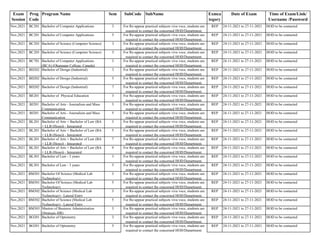 Exam
Session
Prog
Code
Program Name Sem SubCode SubName Exmca
tegory
Date of Exam Time of Exam/Link/
Username /Password
Nov,2021 BC201 Bachelor of Computer Applications 3 REP 24-11-2021 to 27-11-2021 HOD to be contacted
Nov,2021 BC201 Bachelor of Computer Applications 5 REP 24-11-2021 to 27-11-2021 HOD to be contacted
Nov,2021 BC203 Bachelor of Science (Computer Science) 3 REP 24-11-2021 to 27-11-2021 HOD to be contacted
Nov,2021 BC203 Bachelor of Science (Computer Science) 5 REP 24-11-2021 to 27-11-2021 HOD to be contacted
Nov,2021 BC701 Bachelor of Computer Applications
(BCA) (Okanagan College, Canada)
3 REP 24-11-2021 to 27-11-2021 HOD to be contacted
Nov,2021 BD202 Bachelor of Design (Industrial) 3 REP 24-11-2021 to 27-11-2021 HOD to be contacted
Nov,2021 BD202 Bachelor of Design (Industrial) 5 REP 24-11-2021 to 27-11-2021 HOD to be contacted
Nov,2021 BD202 Bachelor of Design (Industrial) 7 REP 24-11-2021 to 27-11-2021 HOD to be contacted
Nov,2021 BE201 Bachelor of Physical Education 3 REP 24-11-2021 to 27-11-2021 HOD to be contacted
Nov,2021 BJ201 Bachelor of Arts - Journalism and Mass
Communication
3 REP 24-11-2021 to 27-11-2021 HOD to be contacted
Nov,2021 BJ201 Bachelor of Arts - Journalism and Mass
Communication
5 REP 24-11-2021 to 27-11-2021 HOD to be contacted
Nov,2021 BL201 Bachelor of Arts + Bachelor of Law (BA
+ LLB (Hons)) - Integrated
3 REP 24-11-2021 to 27-11-2021 HOD to be contacted
Nov,2021 BL201 Bachelor of Arts + Bachelor of Law (BA
+ LLB (Hons)) - Integrated
5 REP 24-11-2021 to 27-11-2021 HOD to be contacted
Nov,2021 BL201 Bachelor of Arts + Bachelor of Law (BA
+ LLB (Hons)) - Integrated
7 REP 24-11-2021 to 27-11-2021 HOD to be contacted
Nov,2021 BL201 Bachelor of Arts + Bachelor of Law (BA
+ LLB (Hons)) - Integrated
9 REP 24-11-2021 to 27-11-2021 HOD to be contacted
Nov,2021 BL301 Bachelor of Law - 3 years 3 REP 24-11-2021 to 27-11-2021 HOD to be contacted
Nov,2021 BL301 Bachelor of Law - 3 years 5 REP 24-11-2021 to 27-11-2021 HOD to be contacted
Nov,2021 BM301 Bachelor Of Science (Medical Lab
Technology)
3 REP 24-11-2021 to 27-11-2021 HOD to be contacted
Nov,2021 BM301 Bachelor Of Science (Medical Lab
Technology)
5 REP 24-11-2021 to 27-11-2021 HOD to be contacted
Nov,2021 BM302 Bachelor of Science (Medical Lab
Technology) - Lateral Entry
3 REP 24-11-2021 to 27-11-2021 HOD to be contacted
Nov,2021 BM302 Bachelor of Science (Medical Lab
Technology) - Lateral Entry
5 REP 24-11-2021 to 27-11-2021 HOD to be contacted
Nov,2021 BM303 Masters of Business Administration
(Strategic-HR)
3 REP 24-11-2021 to 27-11-2021 HOD to be contacted
Nov,2021 BO201 Bachelor of Optometry 3 REP 24-11-2021 to 27-11-2021 HOD to be contacted
Nov,2021 BO201 Bachelor of Optometry 5 REP 24-11-2021 to 27-11-2021 HOD to be contacted
For Re-appear practical subjects viva voce, students are
required to contact the concerned HOD/Department.
For Re-appear practical subjects viva voce, students are
required to contact the concerned HOD/Department.
For Re-appear practical subjects viva voce, students are
required to contact the concerned HOD/Department.
For Re-appear practical subjects viva voce, students are
required to contact the concerned HOD/Department.
For Re-appear practical subjects viva voce, students are
required to contact the concerned HOD/Department.
For Re-appear practical subjects viva voce, students are
required to contact the concerned HOD/Department.
For Re-appear practical subjects viva voce, students are
required to contact the concerned HOD/Department.
For Re-appear practical subjects viva voce, students are
required to contact the concerned HOD/Department.
For Re-appear practical subjects viva voce, students are
required to contact the concerned HOD/Department.
For Re-appear practical subjects viva voce, students are
required to contact the concerned HOD/Department.
For Re-appear practical subjects viva voce, students are
required to contact the concerned HOD/Department.
For Re-appear practical subjects viva voce, students are
required to contact the concerned HOD/Department.
For Re-appear practical subjects viva voce, students are
required to contact the concerned HOD/Department.
For Re-appear practical subjects viva voce, students are
required to contact the concerned HOD/Department.
For Re-appear practical subjects viva voce, students are
required to contact the concerned HOD/Department.
For Re-appear practical subjects viva voce, students are
required to contact the concerned HOD/Department.
For Re-appear practical subjects viva voce, students are
required to contact the concerned HOD/Department.
For Re-appear practical subjects viva voce, students are
required to contact the concerned HOD/Department.
For Re-appear practical subjects viva voce, students are
required to contact the concerned HOD/Department.
For Re-appear practical subjects viva voce, students are
required to contact the concerned HOD/Department.
For Re-appear practical subjects viva voce, students are
required to contact the concerned HOD/Department.
For Re-appear practical subjects viva voce, students are
required to contact the concerned HOD/Department.
For Re-appear practical subjects viva voce, students are
required to contact the concerned HOD/Department.
For Re-appear practical subjects viva voce, students are
required to contact the concerned HOD/Department.
 