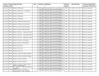 Exam
Session
Prog
Code
Program Name Sem SubCode SubName Exmca
tegory
Date of Exam Time of Exam/Link/
Username /Password
Nov,2021 BO201 Bachelor of Optometry 7 REP 24-11-2021 to 27-11-2021 HOD to be contacted
Nov,2021 BO202 Bachelor of Optometry - Lateral Entry 3 REP 24-11-2021 to 27-11-2021 HOD to be contacted
Nov,2021 BP201 Bachelor of Pharmacy 3 REP 24-11-2021 to 27-11-2021 HOD to be contacted
Nov,2021 BP201 Bachelor of Pharmacy 5 REP 24-11-2021 to 27-11-2021 HOD to be contacted
Nov,2021 BP201 Bachelor of Pharmacy 7 REP 24-11-2021 to 27-11-2021 HOD to be contacted
Nov,2021 BP203 Bachelor of Pharmacy (Lateral Entry) 3 REP 24-11-2021 to 27-11-2021 HOD to be contacted
Nov,2021 BP203 Bachelor of Pharmacy (Lateral Entry) 5 REP 24-11-2021 to 27-11-2021 HOD to be contacted
Nov,2021 BS201 Bachelor of Science (Biotechnology) 3 REP 24-11-2021 to 27-11-2021 HOD to be contacted
Nov,2021 BS201 Bachelor of Science (Biotechnology) 5 REP 24-11-2021 to 27-11-2021 HOD to be contacted
Nov,2021 BS202 Bachelor of Science - Agriculture (Hons.) 3 REP 24-11-2021 to 27-11-2021 HOD to be contacted
Nov,2021 BS202 Bachelor of Science - Agriculture (Hons.) 5 REP 24-11-2021 to 27-11-2021 HOD to be contacted
Nov,2021 BS202 Bachelor of Science - Agriculture (Hons.) 7 REP 24-11-2021 to 27-11-2021 HOD to be contacted
Nov,2021 BS203 Bachelor of Science -Non Medical 3 REP 24-11-2021 to 27-11-2021 HOD to be contacted
Nov,2021 BS203 Bachelor of Science -Non Medical 5 REP 24-11-2021 to 27-11-2021 HOD to be contacted
Nov,2021 BS204 Bachelor of Fine Arts 3 REP 24-11-2021 to 27-11-2021 HOD to be contacted
Nov,2021 BS204 Bachelor of Fine Arts 5 REP 24-11-2021 to 27-11-2021 HOD to be contacted
Nov,2021 BS204 Bachelor of Fine Arts 7 REP 24-11-2021 to 27-11-2021 HOD to be contacted
Nov,2021 BS205 Bachelor of Science (Fashion & Design) 3 REP 24-11-2021 to 27-11-2021 HOD to be contacted
Nov,2021 BS205 Bachelor of Science (Fashion & Design) 5 REP 24-11-2021 to 27-11-2021 HOD to be contacted
Nov,2021 BS206 Bachelor of Science -Medical 3 REP 24-11-2021 to 27-11-2021 HOD to be contacted
Nov,2021 BS206 Bachelor of Science -Medical 5 REP 24-11-2021 to 27-11-2021 HOD to be contacted
Nov,2021 BS213 Bachelor of Science (Computer Science,
Statistics and Mathematics)
3 REP 24-11-2021 to 27-11-2021 HOD to be contacted
Nov,2021 BS501 B.Sc Agriculture + MBA (Agri Business)
- Integrated
7 REP 24-11-2021 to 27-11-2021 HOD to be contacted
Nov,2021 BS502 Bachelor of Science + Bachelor of
Education (B.Sc + B.Ed) - Integrated
3 REP 24-11-2021 to 27-11-2021 HOD to be contacted
For Re-appear practical subjects viva voce, students are
required to contact the concerned HOD/Department.
For Re-appear practical subjects viva voce, students are
required to contact the concerned HOD/Department.
For Re-appear practical subjects viva voce, students are
required to contact the concerned HOD/Department.
For Re-appear practical subjects viva voce, students are
required to contact the concerned HOD/Department.
For Re-appear practical subjects viva voce, students are
required to contact the concerned HOD/Department.
For Re-appear practical subjects viva voce, students are
required to contact the concerned HOD/Department.
For Re-appear practical subjects viva voce, students are
required to contact the concerned HOD/Department.
For Re-appear practical subjects viva voce, students are
required to contact the concerned HOD/Department.
For Re-appear practical subjects viva voce, students are
required to contact the concerned HOD/Department.
For Re-appear practical subjects viva voce, students are
required to contact the concerned HOD/Department.
For Re-appear practical subjects viva voce, students are
required to contact the concerned HOD/Department.
For Re-appear practical subjects viva voce, students are
required to contact the concerned HOD/Department.
For Re-appear practical subjects viva voce, students are
required to contact the concerned HOD/Department.
For Re-appear practical subjects viva voce, students are
required to contact the concerned HOD/Department.
For Re-appear practical subjects viva voce, students are
required to contact the concerned HOD/Department.
For Re-appear practical subjects viva voce, students are
required to contact the concerned HOD/Department.
For Re-appear practical subjects viva voce, students are
required to contact the concerned HOD/Department.
For Re-appear practical subjects viva voce, students are
required to contact the concerned HOD/Department.
For Re-appear practical subjects viva voce, students are
required to contact the concerned HOD/Department.
For Re-appear practical subjects viva voce, students are
required to contact the concerned HOD/Department.
For Re-appear practical subjects viva voce, students are
required to contact the concerned HOD/Department.
For Re-appear practical subjects viva voce, students are
required to contact the concerned HOD/Department.
For Re-appear practical subjects viva voce, students are
required to contact the concerned HOD/Department.
For Re-appear practical subjects viva voce, students are
required to contact the concerned HOD/Department.
 