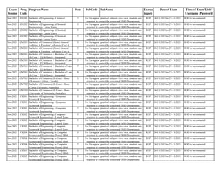 Exam
Session
Prog
Code
Program Name Sem SubCode SubName Exmca
tegory
Date of Exam Time of Exam/Link/
Username /Password
Nov,2021 CH201 Bachelor of Engineering- Chemical
Engineering
7 REP 24-11-2021 to 27-11-2021 HOD to be contacted
Nov,2021 CH202 Bachelor of Engineering- (Chemical
Engineering)- Lateral Entry
3 REP 24-11-2021 to 27-11-2021 HOD to be contacted
Nov,2021 CH202 Bachelor of Engineering- (Chemical
Engineering)- Lateral Entry
5 REP 24-11-2021 to 27-11-2021 HOD to be contacted
Nov,2021 CH202 Bachelor of Engineering- (Chemical
Engineering)- Lateral Entry
7 REP 24-11-2021 to 27-11-2021 HOD to be contacted
Nov,2021 CM201 Bachelor of Commerce (Hons) General/
Auditing & Taxation/ Advanced Cost &
3 REP 24-11-2021 to 27-11-2021 HOD to be contacted
Nov,2021 CM201 Bachelor of Commerce (Hons) General/
Auditing & Taxation/ Advanced Cost &
5 REP 24-11-2021 to 27-11-2021 HOD to be contacted
Nov,2021 CM501 Bachelor of Commerce + Bachelor of Law
(B.Com. + LLB(Hons)) - Integrated
3 REP 24-11-2021 to 27-11-2021 HOD to be contacted
Nov,2021 CM501 Bachelor of Commerce + Bachelor of Law
(B.Com. + LLB(Hons)) - Integrated
5 REP 24-11-2021 to 27-11-2021 HOD to be contacted
Nov,2021 CM501 Bachelor of Commerce + Bachelor of Law
(B.Com. + LLB(Hons)) - Integrated
7 REP 24-11-2021 to 27-11-2021 HOD to be contacted
Nov,2021 CM501 Bachelor of Commerce + Bachelor of Law
(B.Com. + LLB(Hons)) - Integrated
9 REP 24-11-2021 to 27-11-2021 HOD to be contacted
Nov,2021 CM701 Bachelor of Commerce (B.Com) - Hons
(Okanagan College, Canada)
3 REP 24-11-2021 to 27-11-2021 HOD to be contacted
Nov,2021 CM702 Bachelor of Commerce (B.Com) - Hons
(Curtin University, Australia)
3 REP 24-11-2021 to 27-11-2021 HOD to be contacted
Nov,2021 CM703 Bachelor of Commerce (B.Com) - Hons
(University of Newcastle, Australia)
3 REP 24-11-2021 to 27-11-2021 HOD to be contacted
Nov,2021 CS201 Bachelor of Engineering - Computer
Science & Engineering
3 REP 24-11-2021 to 27-11-2021 HOD to be contacted
Nov,2021 CS201 Bachelor of Engineering - Computer
Science & Engineering
5 REP 24-11-2021 to 27-11-2021 HOD to be contacted
Nov,2021 CS201 Bachelor of Engineering - Computer
Science & Engineering
7 REP 24-11-2021 to 27-11-2021 HOD to be contacted
Nov,2021 CS202 Bachelor of Engineering (Computer
Science & Engineering) - Lateral Entry
3 REP 24-11-2021 to 27-11-2021 HOD to be contacted
Nov,2021 CS202 Bachelor of Engineering (Computer
Science & Engineering) - Lateral Entry
5 REP 24-11-2021 to 27-11-2021 HOD to be contacted
Nov,2021 CS202 Bachelor of Engineering (Computer
Science & Engineering) - Lateral Entry
7 REP 24-11-2021 to 27-11-2021 HOD to be contacted
Nov,2021 CS204 Bachelor of Engineering in Computer
Science and Engineering (Hons.) IBM-
3 REP 24-11-2021 to 27-11-2021 HOD to be contacted
Nov,2021 CS204 Bachelor of Engineering in Computer
Science and Engineering (Hons.) IBM-
5 REP 24-11-2021 to 27-11-2021 HOD to be contacted
Nov,2021 CS204 Bachelor of Engineering in Computer
Science and Engineering (Hons.) IBM-
7 REP 24-11-2021 to 27-11-2021 HOD to be contacted
Nov,2021 CS205 Bachelor of Engineering in Computer
Science and Engineering (Hons.) IBM -
3 REP 24-11-2021 to 27-11-2021 HOD to be contacted
Nov,2021 CS205 Bachelor of Engineering in Computer
Science and Engineering (Hons.) IBM -
5 REP 24-11-2021 to 27-11-2021 HOD to be contacted
For Re-appear practical subjects viva voce, students are
required to contact the concerned HOD/Department.
For Re-appear practical subjects viva voce, students are
required to contact the concerned HOD/Department.
For Re-appear practical subjects viva voce, students are
required to contact the concerned HOD/Department.
For Re-appear practical subjects viva voce, students are
required to contact the concerned HOD/Department.
For Re-appear practical subjects viva voce, students are
required to contact the concerned HOD/Department.
For Re-appear practical subjects viva voce, students are
required to contact the concerned HOD/Department.
For Re-appear practical subjects viva voce, students are
required to contact the concerned HOD/Department.
For Re-appear practical subjects viva voce, students are
required to contact the concerned HOD/Department.
For Re-appear practical subjects viva voce, students are
required to contact the concerned HOD/Department.
For Re-appear practical subjects viva voce, students are
required to contact the concerned HOD/Department.
For Re-appear practical subjects viva voce, students are
required to contact the concerned HOD/Department.
For Re-appear practical subjects viva voce, students are
required to contact the concerned HOD/Department.
For Re-appear practical subjects viva voce, students are
required to contact the concerned HOD/Department.
For Re-appear practical subjects viva voce, students are
required to contact the concerned HOD/Department.
For Re-appear practical subjects viva voce, students are
required to contact the concerned HOD/Department.
For Re-appear practical subjects viva voce, students are
required to contact the concerned HOD/Department.
For Re-appear practical subjects viva voce, students are
required to contact the concerned HOD/Department.
For Re-appear practical subjects viva voce, students are
required to contact the concerned HOD/Department.
For Re-appear practical subjects viva voce, students are
required to contact the concerned HOD/Department.
For Re-appear practical subjects viva voce, students are
required to contact the concerned HOD/Department.
For Re-appear practical subjects viva voce, students are
required to contact the concerned HOD/Department.
For Re-appear practical subjects viva voce, students are
required to contact the concerned HOD/Department.
For Re-appear practical subjects viva voce, students are
required to contact the concerned HOD/Department.
For Re-appear practical subjects viva voce, students are
required to contact the concerned HOD/Department.
 