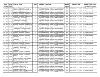 Exam
Session
Prog
Code
Program Name Sem SubCode SubName Exmca
tegory
Date of Exam Time of Exam/Link/
Username /Password
Nov,2021 CS702 Bachelor of Engineering (Computer
Science & Engineering) (University of
3 REP 24-11-2021 to 27-11-2021 HOD to be contacted
Nov,2021 CS704 Bachelor of Engineering- Computer
Science & Engineering(Lateral Entry) -
3 REP 24-11-2021 to 27-11-2021 HOD to be contacted
Nov,2021 EC201 Bachelor of Engineering- (Electronics and
Communication Engineering)
3 REP 24-11-2021 to 27-11-2021 HOD to be contacted
Nov,2021 EC201 Bachelor of Engineering- (Electronics and
Communication Engineering)
5 REP 24-11-2021 to 27-11-2021 HOD to be contacted
Nov,2021 EC201 Bachelor of Engineering- (Electronics and
Communication Engineering)
7 REP 24-11-2021 to 27-11-2021 HOD to be contacted
Nov,2021 EC202 Bachelor of Engineering- (Electronics and
Communication Engineering)- Lateral
3 REP 24-11-2021 to 27-11-2021 HOD to be contacted
Nov,2021 EC202 Bachelor of Engineering- (Electronics and
Communication Engineering)- Lateral
5 REP 24-11-2021 to 27-11-2021 HOD to be contacted
Nov,2021 EC202 Bachelor of Engineering- (Electronics and
Communication Engineering)- Lateral
7 REP 24-11-2021 to 27-11-2021 HOD to be contacted
Nov,2021 EC301 Master of Engineering - (Electronics and
Communication Engineering)
3 REP 24-11-2021 to 27-11-2021 HOD to be contacted
Nov,2021 EL201 Bachelor of Engineering- (Electrical
Engineering)
3 REP 24-11-2021 to 27-11-2021 HOD to be contacted
Nov,2021 EL201 Bachelor of Engineering- (Electrical
Engineering)
5 REP 24-11-2021 to 27-11-2021 HOD to be contacted
Nov,2021 EL201 Bachelor of Engineering- (Electrical
Engineering)
7 REP 24-11-2021 to 27-11-2021 HOD to be contacted
Nov,2021 EL202 Bachelor of Engineering- (Electrical
Engineering)- Lateral Entry
3 REP 24-11-2021 to 27-11-2021 HOD to be contacted
Nov,2021 EL202 Bachelor of Engineering- (Electrical
Engineering)- Lateral Entry
5 REP 24-11-2021 to 27-11-2021 HOD to be contacted
Nov,2021 EL202 Bachelor of Engineering- (Electrical
Engineering)- Lateral Entry
7 REP 24-11-2021 to 27-11-2021 HOD to be contacted
Nov,2021 EL301 Master of Engineering - (Electrical
Engineering)
3 REP 24-11-2021 to 27-11-2021 HOD to be contacted
Nov,2021 FM201 Bachelor of Arts (Film & Television
Studies)
3 REP 24-11-2021 to 27-11-2021 HOD to be contacted
Nov,2021 FM201 Bachelor of Arts (Film & Television
Studies)
5 REP 24-11-2021 to 27-11-2021 HOD to be contacted
Nov,2021 FM701 Bachelor of Arts (Film & Television
Studies) (University of North Alabama,
3 REP 24-11-2021 to 27-11-2021 HOD to be contacted
Nov,2021 FT201 Bachelor of Engineering- (Food
Technology)
3 REP 24-11-2021 to 27-11-2021 HOD to be contacted
Nov,2021 FT201 Bachelor of Engineering- (Food
Technology)
5 REP 24-11-2021 to 27-11-2021 HOD to be contacted
Nov,2021 FT202 Bachelor of Engineering- (Food
Technology)- Lateral Entry
3 REP 24-11-2021 to 27-11-2021 HOD to be contacted
Nov,2021 FT202 Bachelor of Engineering- (Food
Technology)- Lateral Entry
5 REP 24-11-2021 to 27-11-2021 HOD to be contacted
Nov,2021 HM202 Bachelor of Science - Hotel & Hospitality
Management - (Resort & Event
3 REP 24-11-2021 to 27-11-2021 HOD to be contacted
For Re-appear practical subjects viva voce, students are
required to contact the concerned HOD/Department.
For Re-appear practical subjects viva voce, students are
required to contact the concerned HOD/Department.
For Re-appear practical subjects viva voce, students are
required to contact the concerned HOD/Department.
For Re-appear practical subjects viva voce, students are
required to contact the concerned HOD/Department.
For Re-appear practical subjects viva voce, students are
required to contact the concerned HOD/Department.
For Re-appear practical subjects viva voce, students are
required to contact the concerned HOD/Department.
For Re-appear practical subjects viva voce, students are
required to contact the concerned HOD/Department.
For Re-appear practical subjects viva voce, students are
required to contact the concerned HOD/Department.
For Re-appear practical subjects viva voce, students are
required to contact the concerned HOD/Department.
For Re-appear practical subjects viva voce, students are
required to contact the concerned HOD/Department.
For Re-appear practical subjects viva voce, students are
required to contact the concerned HOD/Department.
For Re-appear practical subjects viva voce, students are
required to contact the concerned HOD/Department.
For Re-appear practical subjects viva voce, students are
required to contact the concerned HOD/Department.
For Re-appear practical subjects viva voce, students are
required to contact the concerned HOD/Department.
For Re-appear practical subjects viva voce, students are
required to contact the concerned HOD/Department.
For Re-appear practical subjects viva voce, students are
required to contact the concerned HOD/Department.
For Re-appear practical subjects viva voce, students are
required to contact the concerned HOD/Department.
For Re-appear practical subjects viva voce, students are
required to contact the concerned HOD/Department.
For Re-appear practical subjects viva voce, students are
required to contact the concerned HOD/Department.
For Re-appear practical subjects viva voce, students are
required to contact the concerned HOD/Department.
For Re-appear practical subjects viva voce, students are
required to contact the concerned HOD/Department.
For Re-appear practical subjects viva voce, students are
required to contact the concerned HOD/Department.
For Re-appear practical subjects viva voce, students are
required to contact the concerned HOD/Department.
For Re-appear practical subjects viva voce, students are
required to contact the concerned HOD/Department.
 